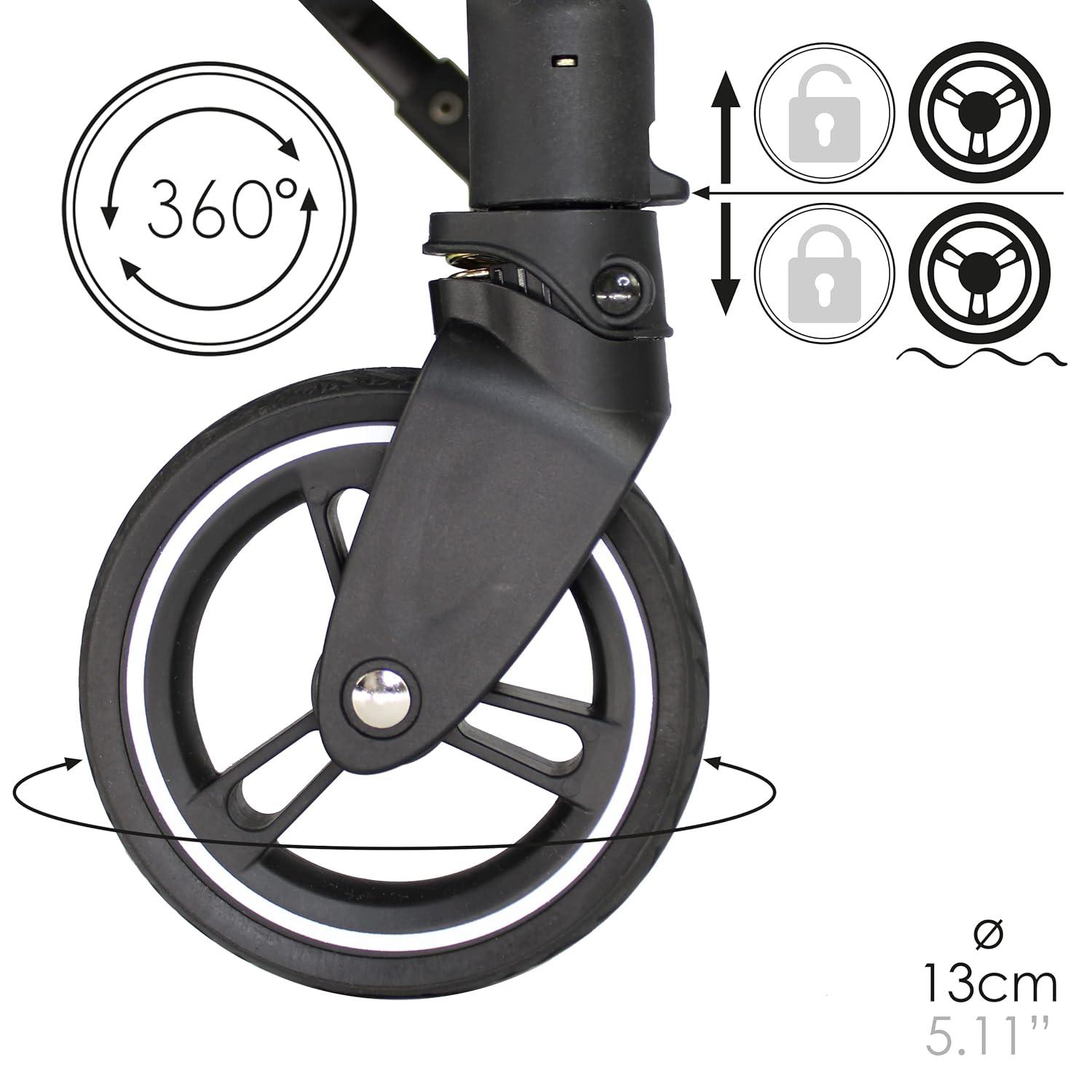 My Duque: Personal Shopping Cart