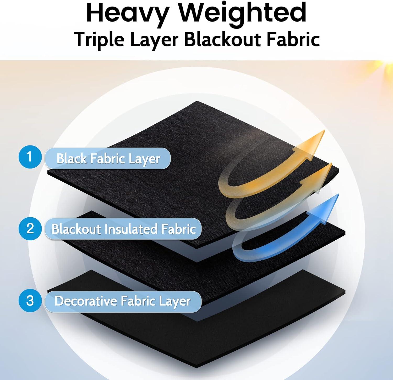 ChrisDowa Grommet Blackout Curtains for Bedroom and Living Room - 2 Panels Set Thermal Insulated Room Darkening Curtains (Black, 42 x 63 Inch)