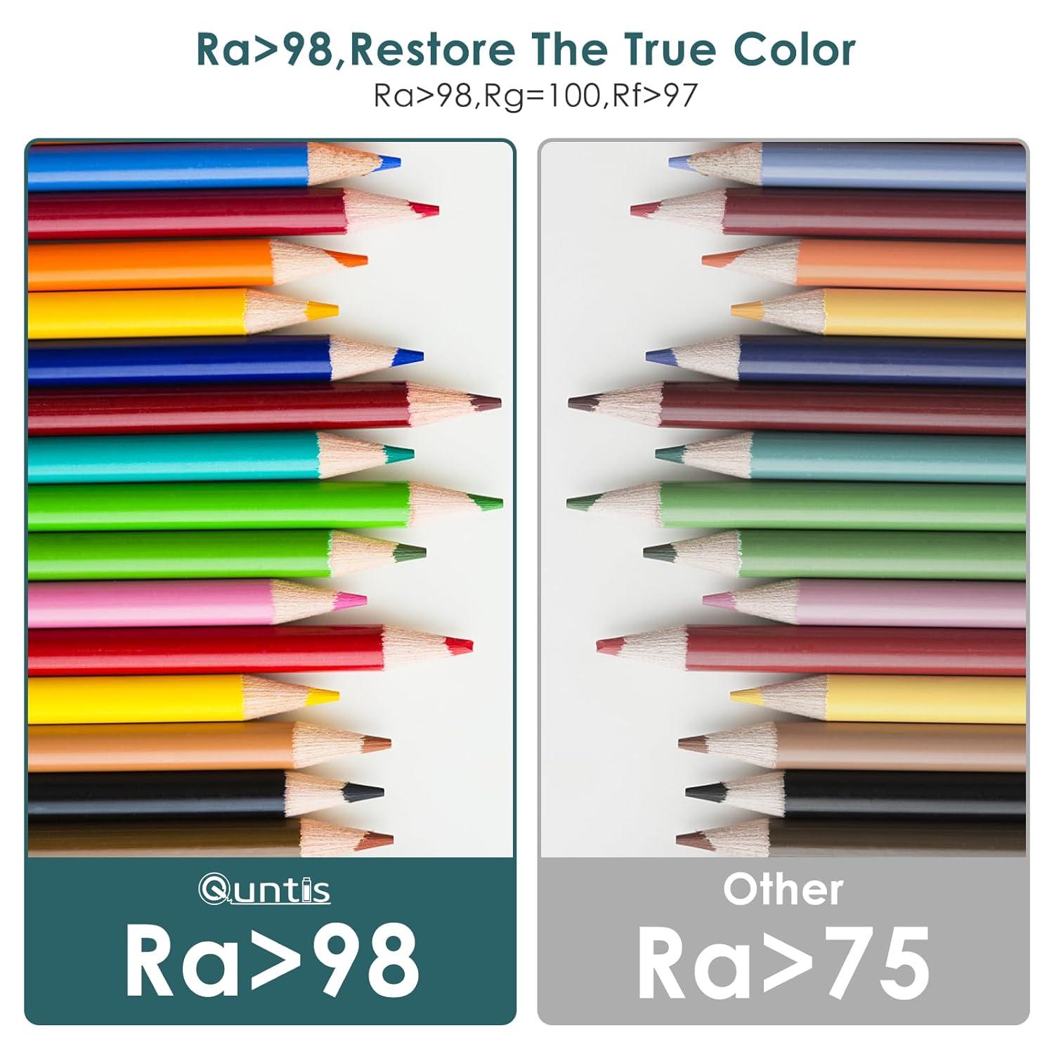 Quntis  Monitor Light Bar PRO with Remote, Eye-Care, No Screen Glare, Fit for Curved Monitor, Auto Dimming Screen Light Bar for Home Office Gaming Desk Lamp