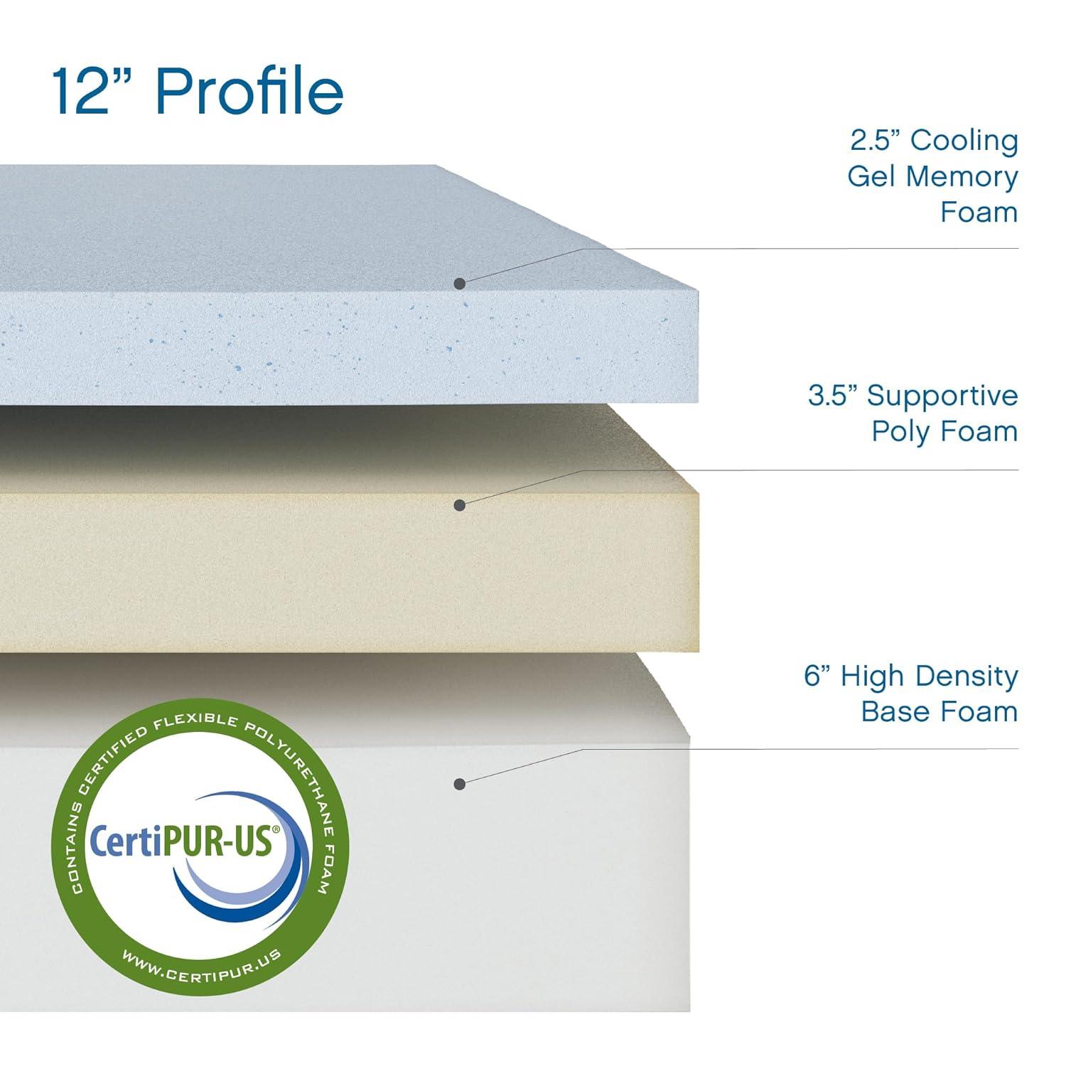 Classic Brands 12" Medium Cool Gel Memory Foam Mattress