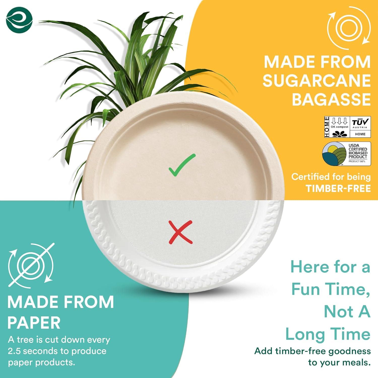 ECO SOUL 6 Inch Round [100-Pack] Tree Free Compostable Plates I Heavy-Duty Eco-Friendly Appetizer Plates I Biodegradable Sugarcane Eco Plates