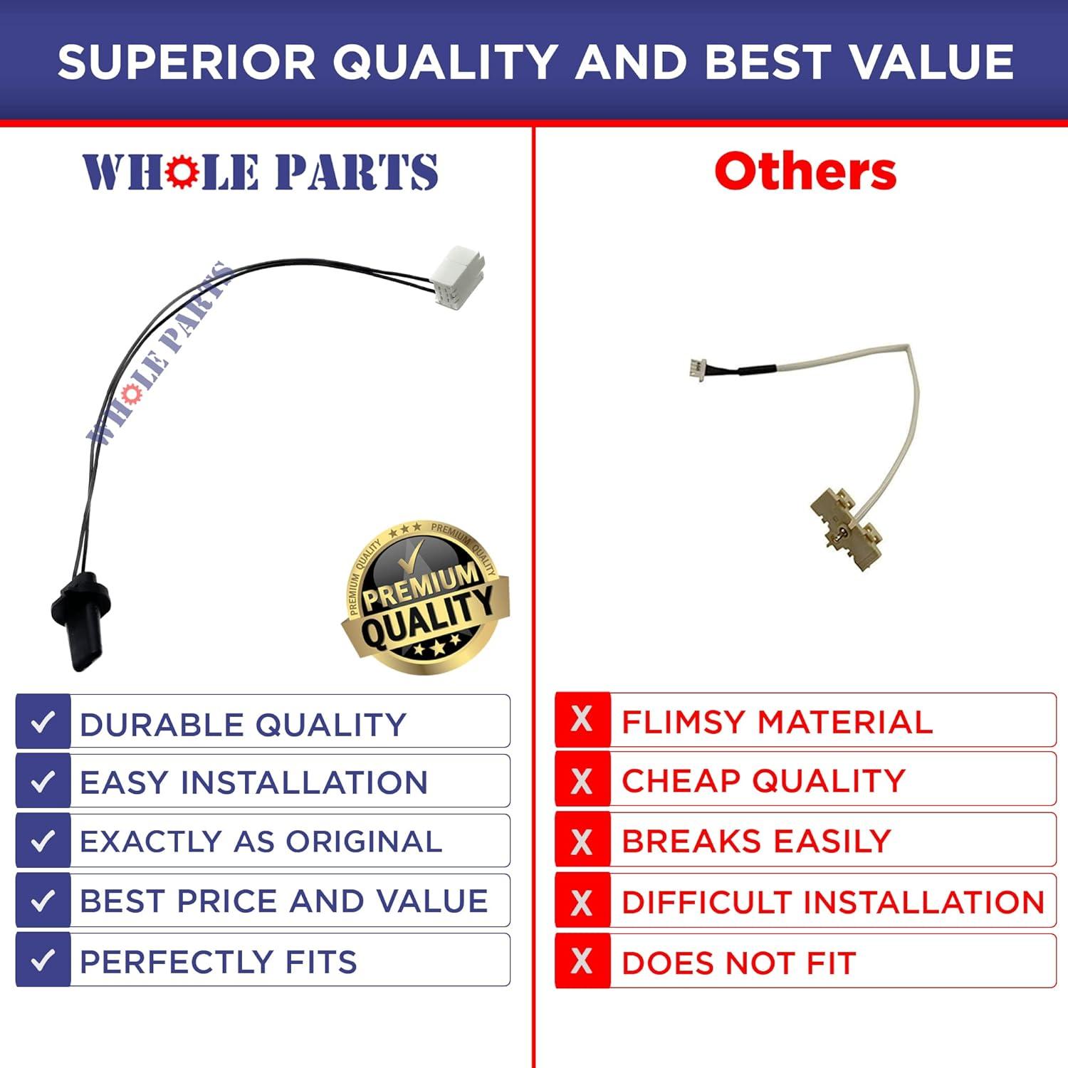 Whole Parts Whole Parts Thermostat