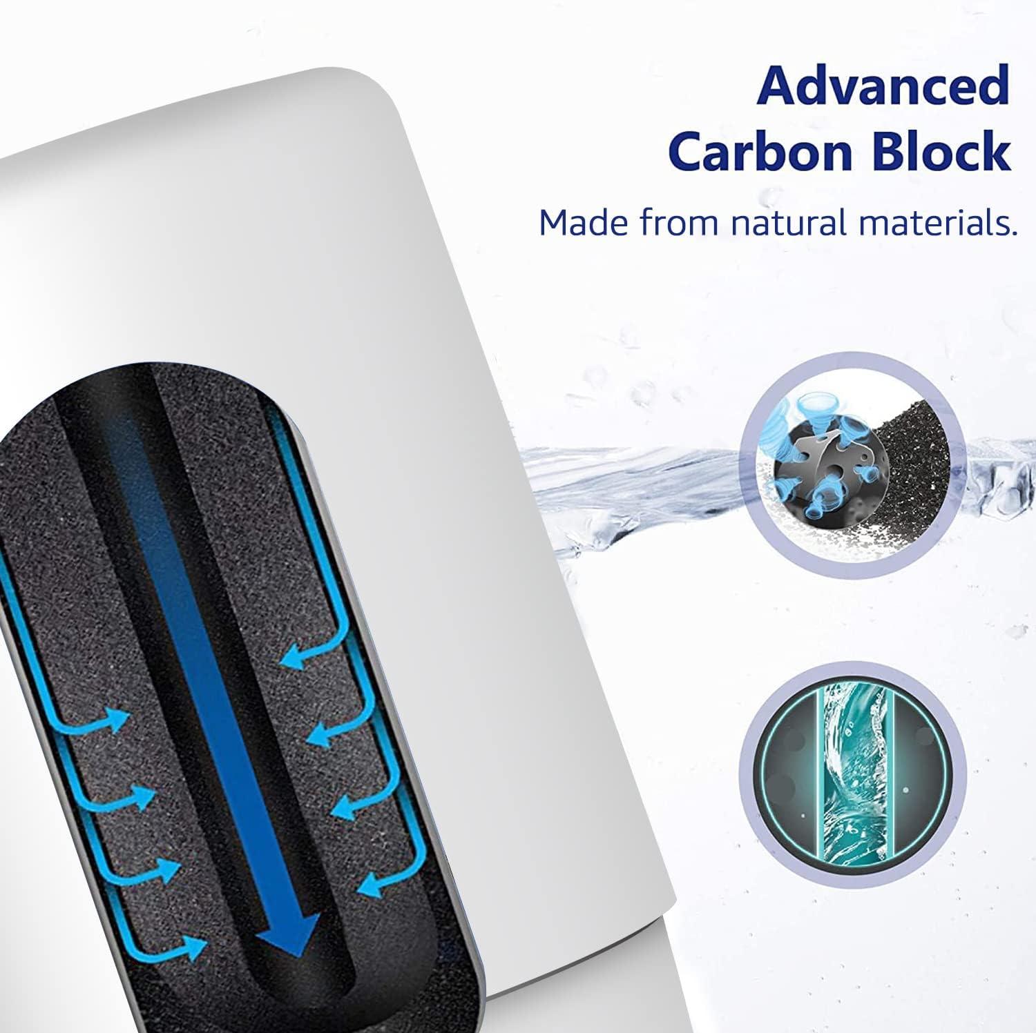 Fil-Fresh 2-Pack Faucet Filter Replacement for Brita Faucet Filtration System, NSF Certified to Reduce Chlorine, BPA-Free, Lasts 4-Months or 100 Gallons, White