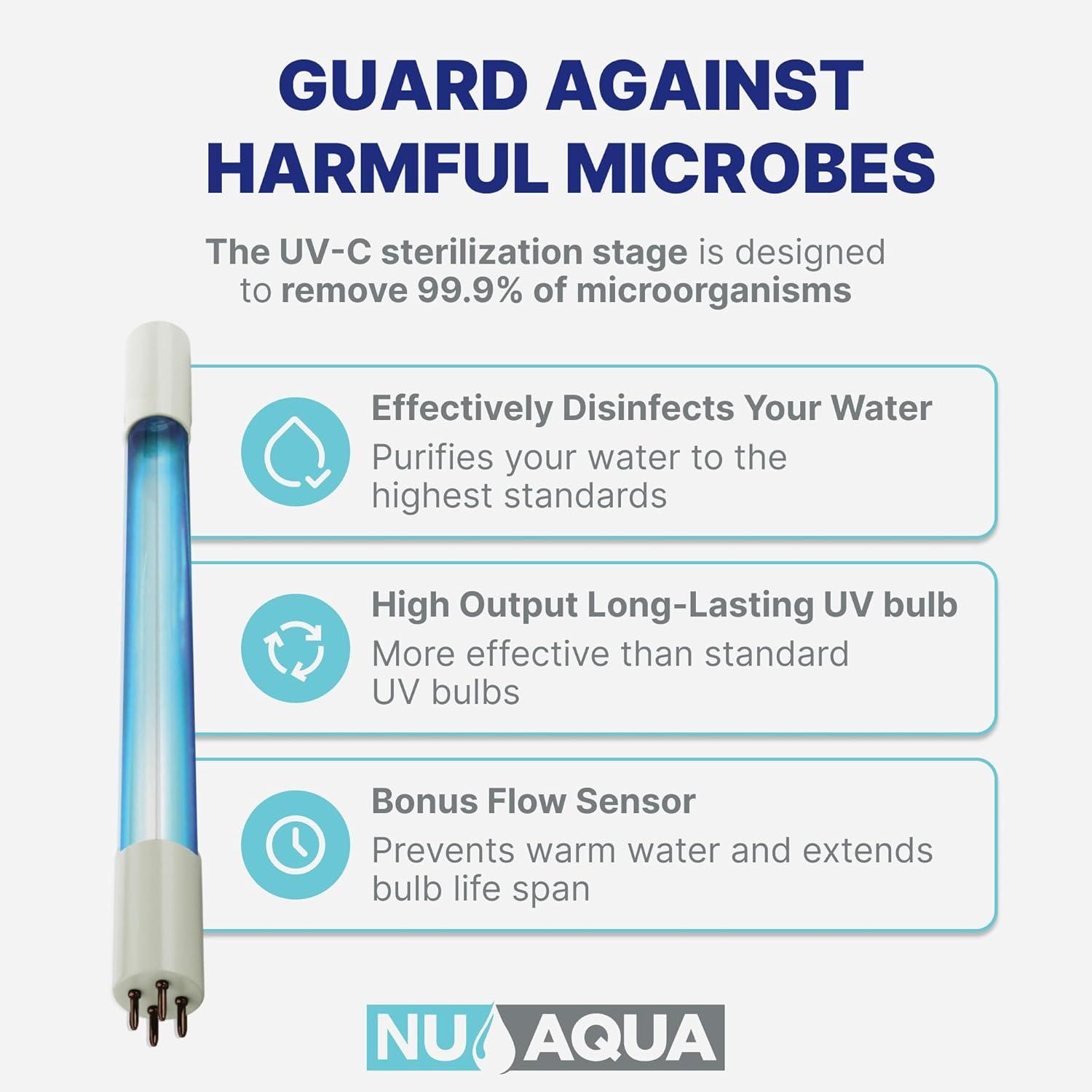 NU Aqua Platinum Series 7 Stage Alkaline and UV Ultraviolet 100GPD RO System