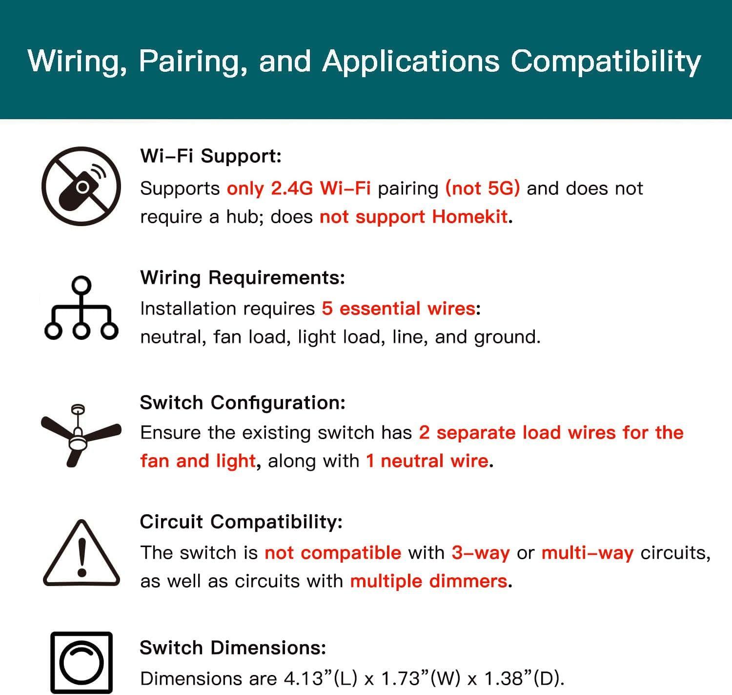 TREATLIFE Smart Ceiling Fan Control and Dimmer Light Switch, 2.4GHz WiFi Only, Neutral Wire Required, Single Pole Fan & Light Switch Combo, Works with Alexa, Google Home & SmartThings, Remote Control