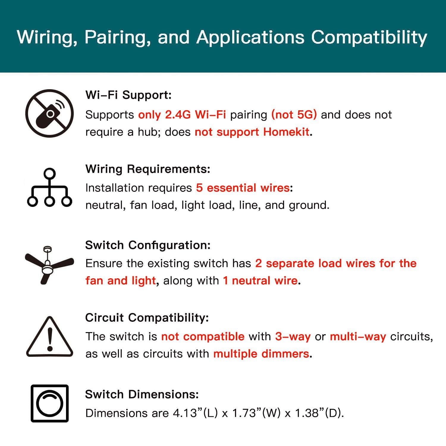 TREATLIFE Smart Ceiling Fan Control and Dimmer Light Switch, 2.4GHz WiFi Only, Neutral Wire Required, Single Pole Fan & Light Switch Combo, Works with Alexa, Google Home & SmartThings, Remote Control