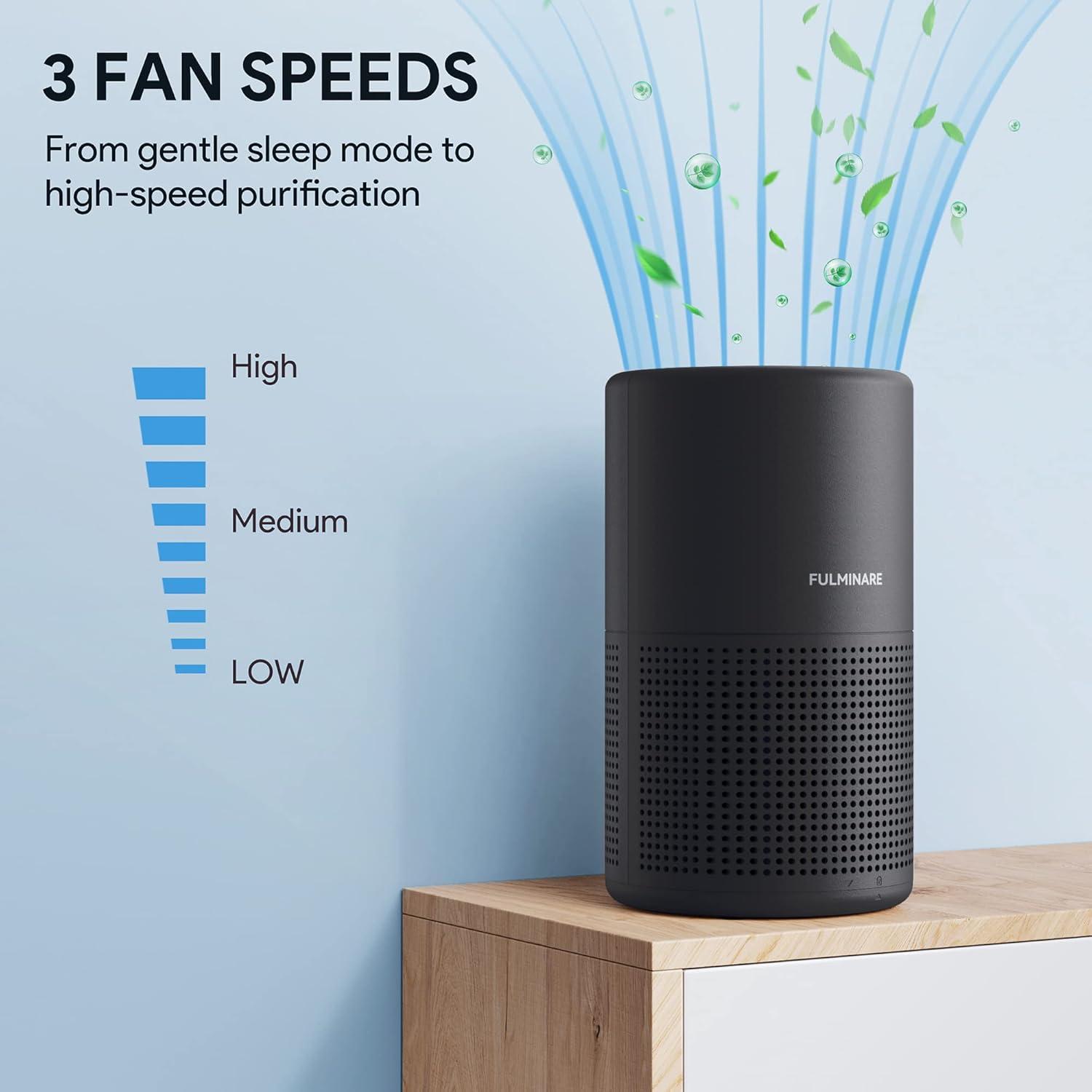 Air Purifiers for Bedroom, FULMINARE H13 True HEPA Air Filter, Quiet Air Cleaner With Night Light,Portable Small Air Purifier for Home, Office, Living Room