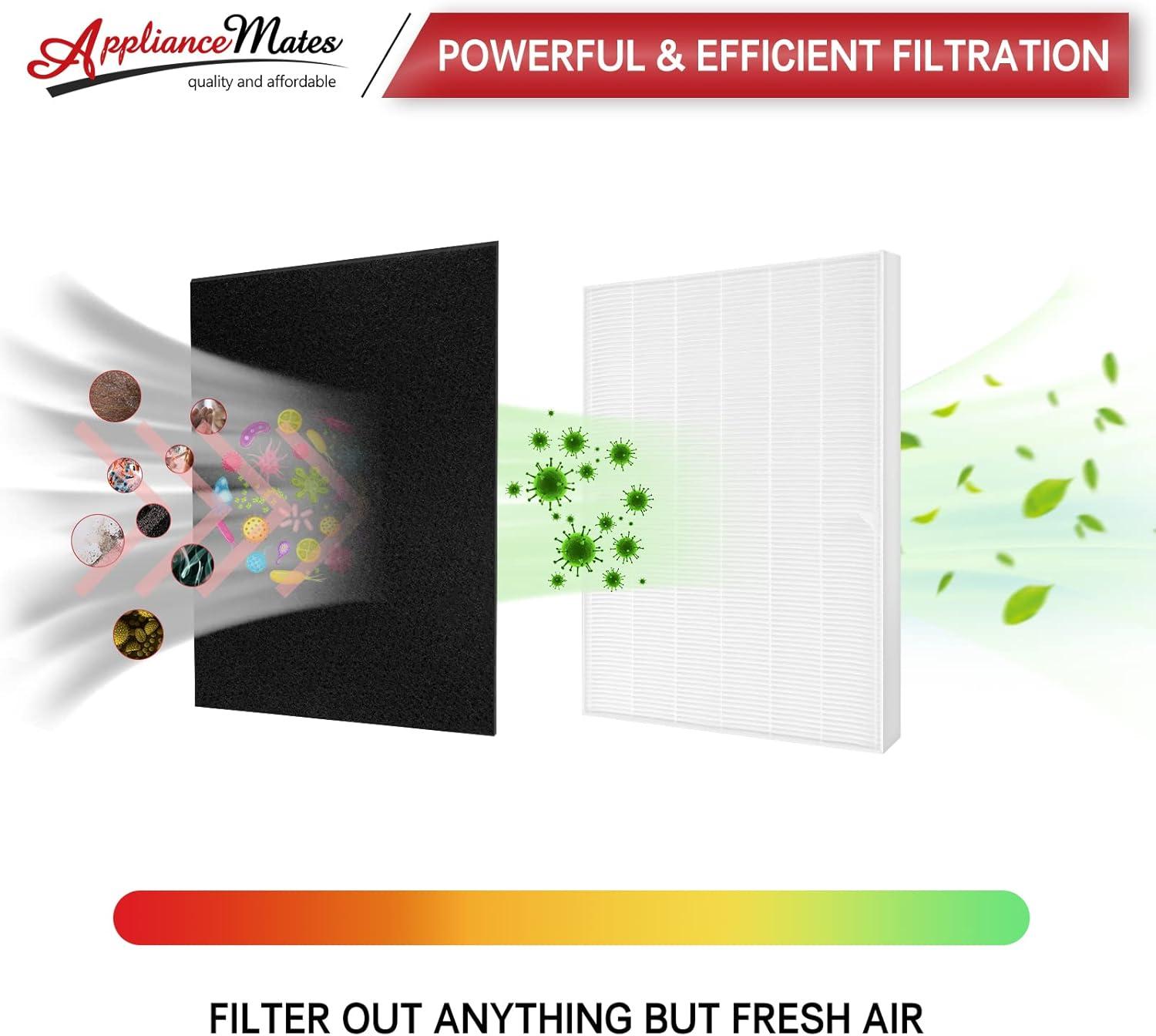 White and Black HEPA Activated Carbon Air Purifier Filters