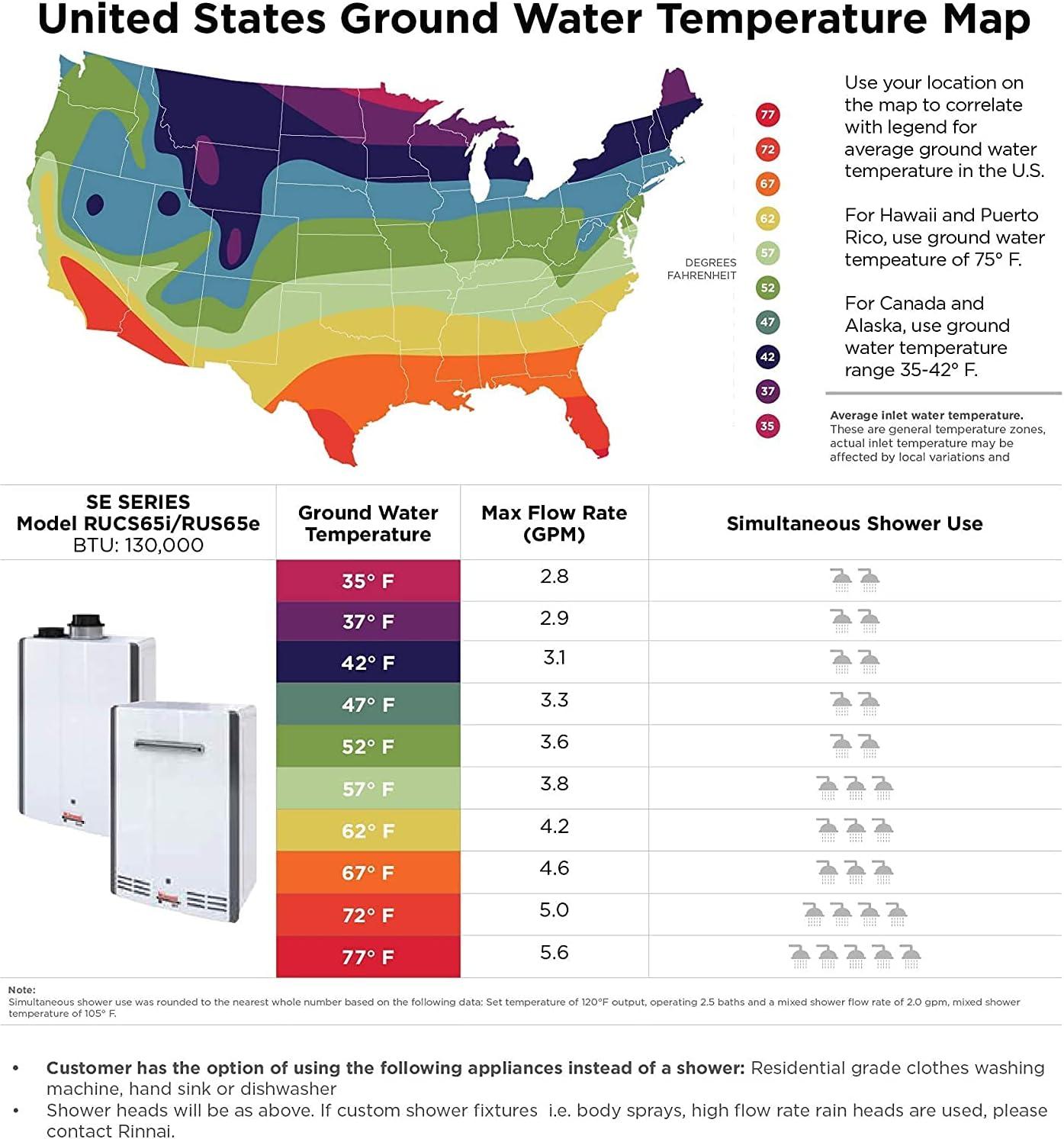 Tankless Water Heater