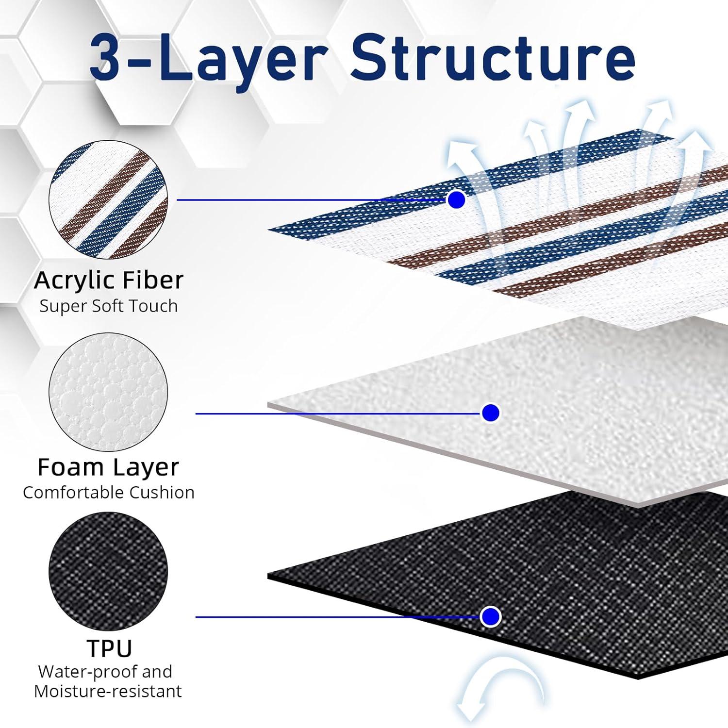 AOUNQ Extra Large 80"x 80" Picnic Blanket,Waterproof and Foldable Beach Blanket,3-Layer Outdoor Blanket for Camping Grass Lawn Park Accessories