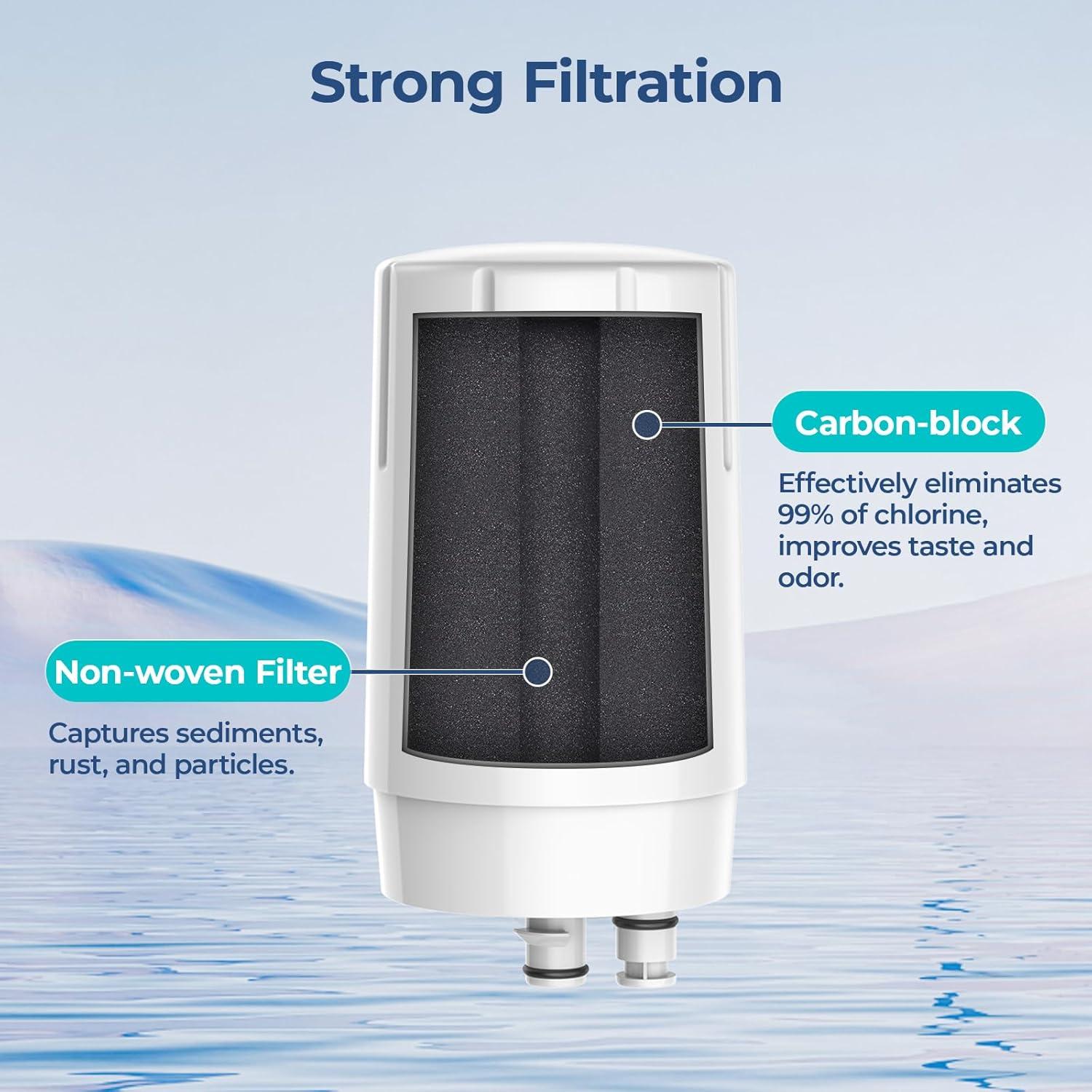 Fil-Fresh 2-Pack Faucet Filter Replacement for Brita Faucet Filtration System, NSF Certified to Reduce Chlorine, BPA-Free, Lasts 4-Months or 100 Gallons, White