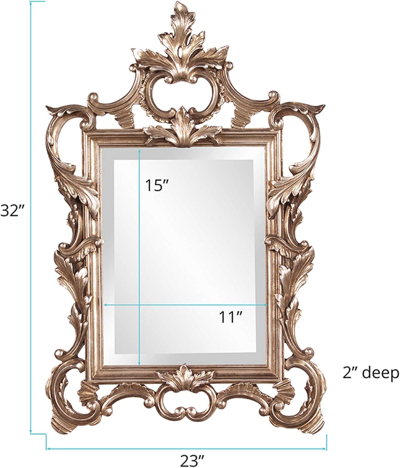 Howard Elliott 30.75"x20" Metallic Warm Ornate Framed Wall and Accent Mirror Silver