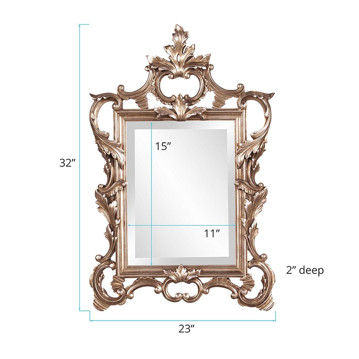 Howard Elliott 30.75"x20" Metallic Warm Ornate Framed Wall and Accent Mirror Silver