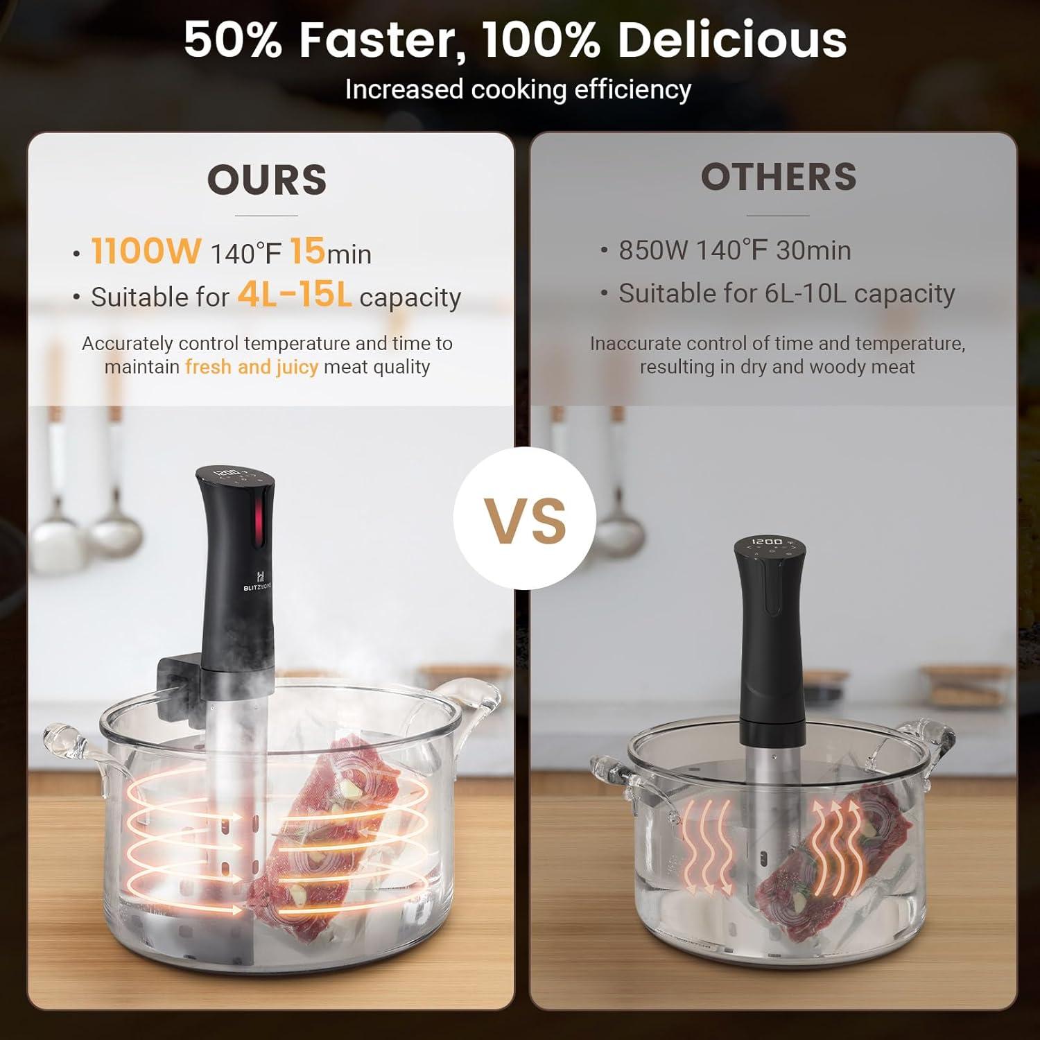 BlitzHome 1100W Sous Vide Cooker with Temperature Setting, Timer, Breath Light Reminder Function