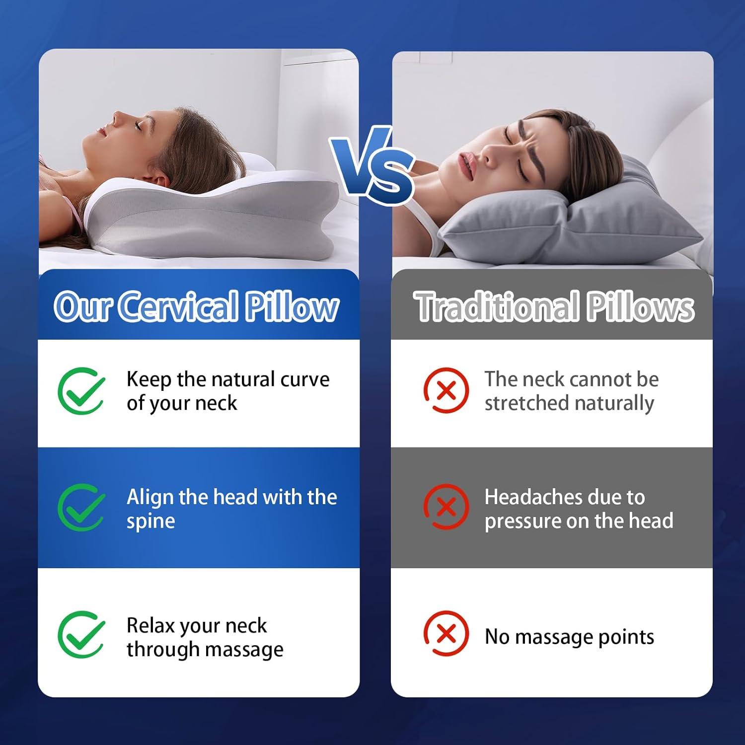 QUALITY FLOORING INC. Cervical Pillow, Pillow For Neck And Shoulder Pain Relief, Contour Pillow, Cervical Pillow, Pillow For Neck Pain Relief, Adult Side Sleeper Pillow, Ergonomic Pillow, Memory Foam Pillow