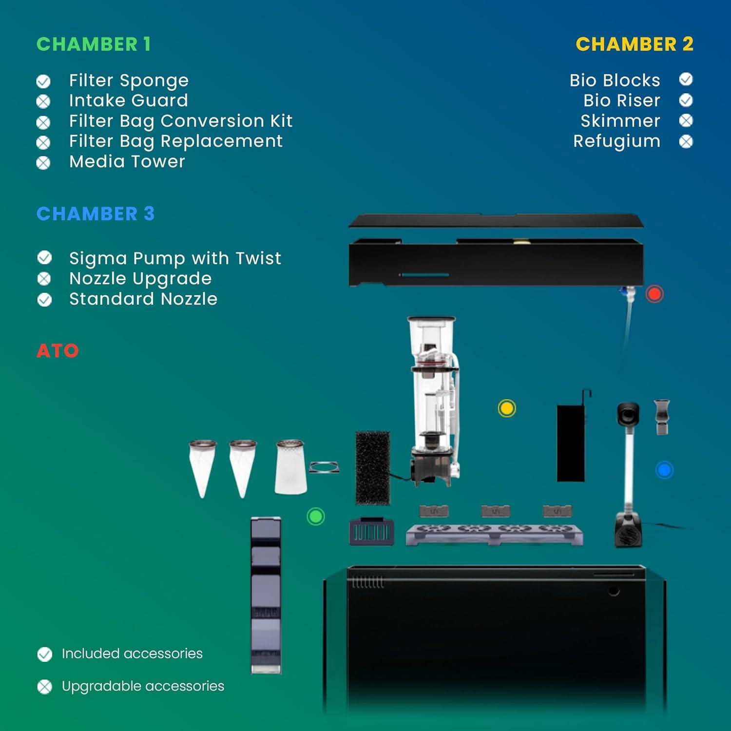 Ultum Nature Systems Dual All in One Complete Rimless Aquarium for Freshwater & Saltwater Tanks, Triple-Chamber Filter System Included, Integrated Fish Tank Kit w/Sleek Design - 11 Gallon, 35A, Black