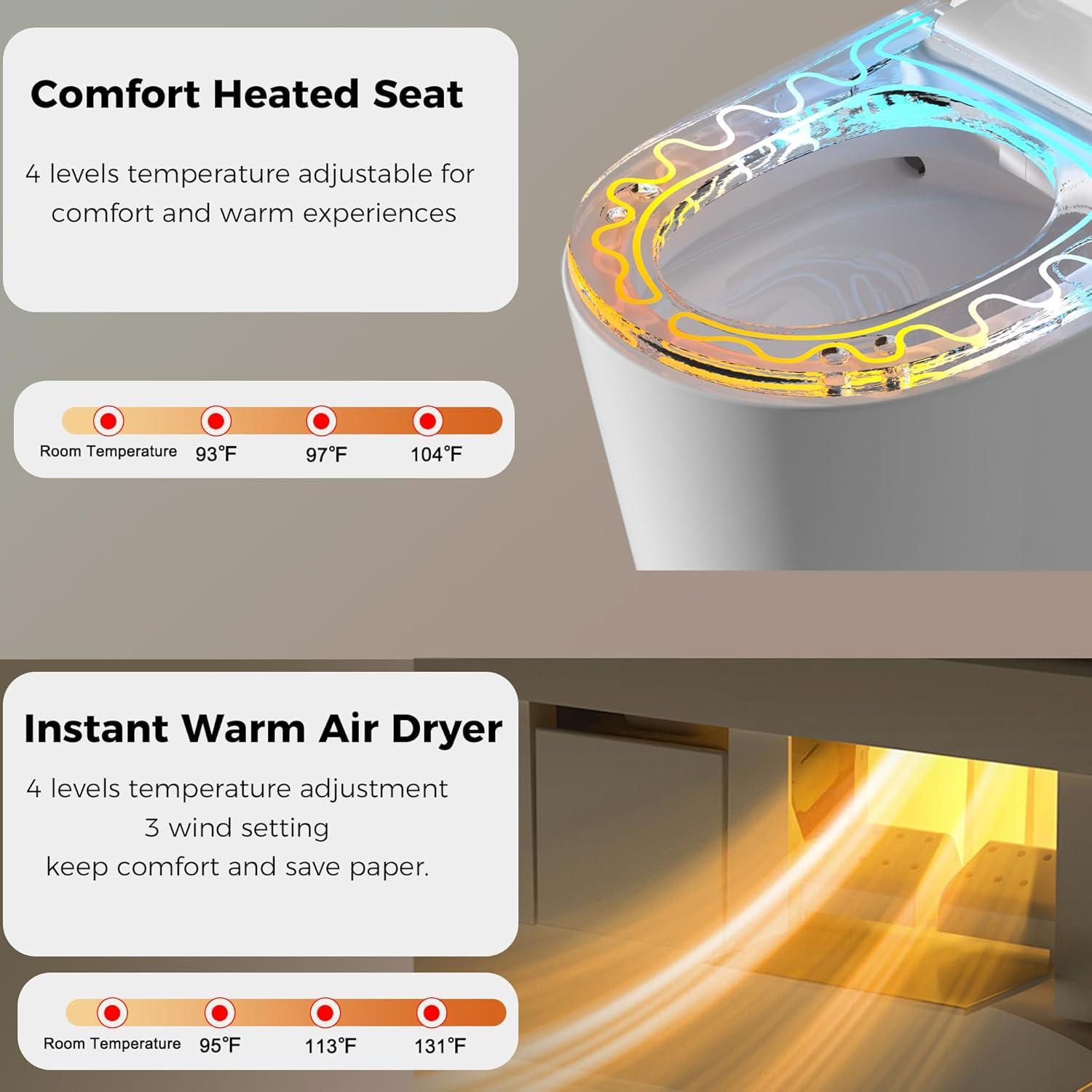Auto Open/Close Lid Smart Toilet Bidet with Built-in Tank, Auto Flush & Wash, Elongated Heated Seat, Adjustable Water Temperature, and LED Light (1.28GPF)