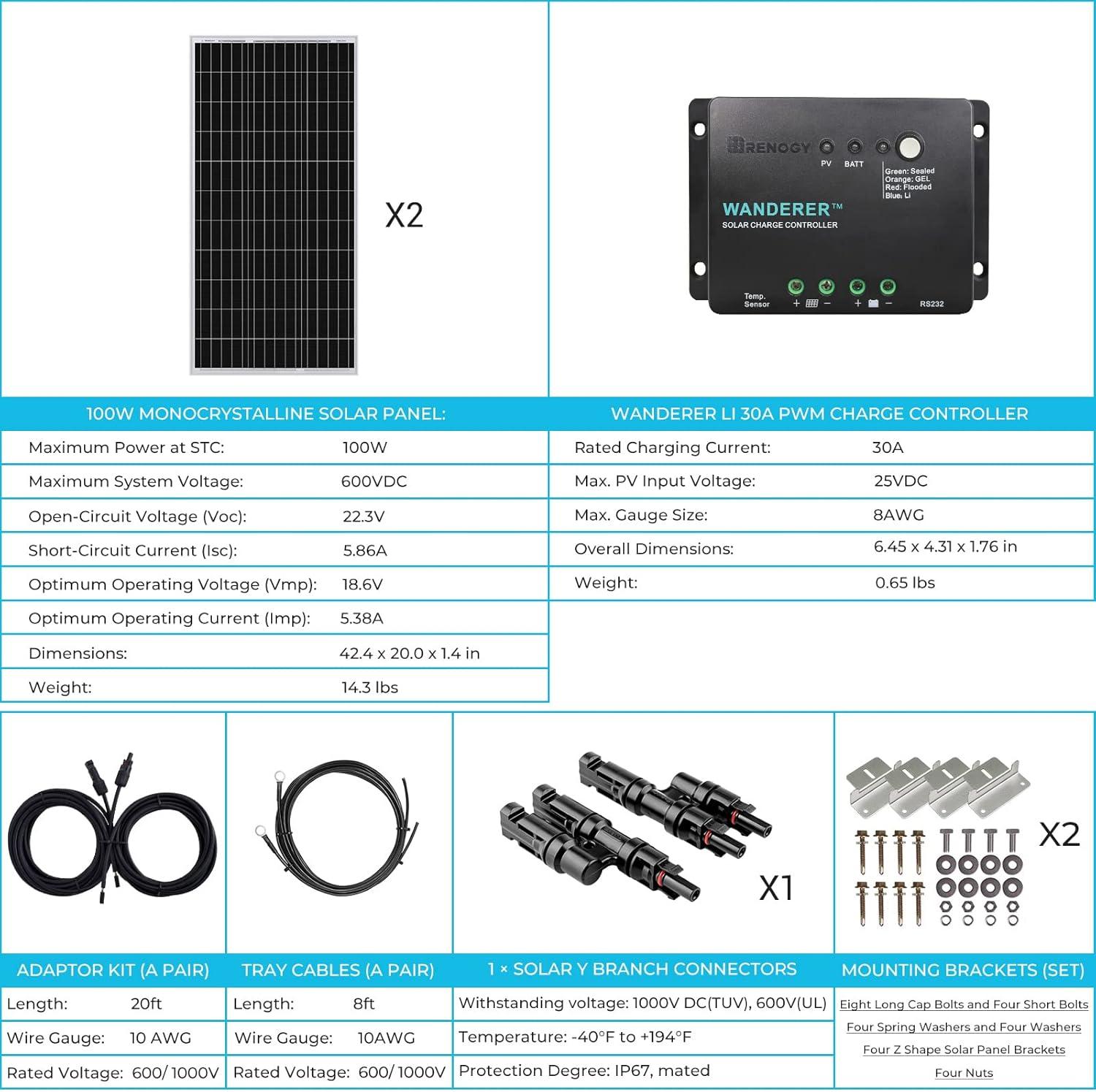 Renogy 200W 12V Solar Panel Monocrystalline Off Grid Starter Kit with 30A Wanderer Charger Controller for RV, Boats, Trailer, Camper, Marine ,Off-Grid System