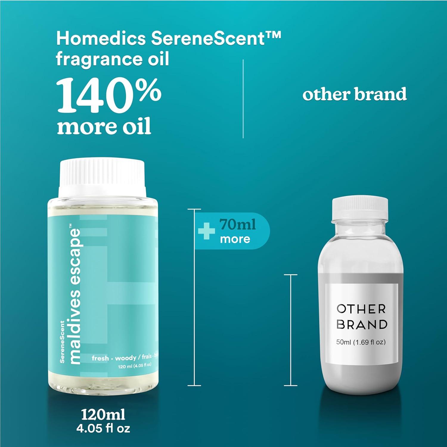 Homedics SereneScent Maldives Escape Essential Oil Blend, for Diffusers and Humidifiers