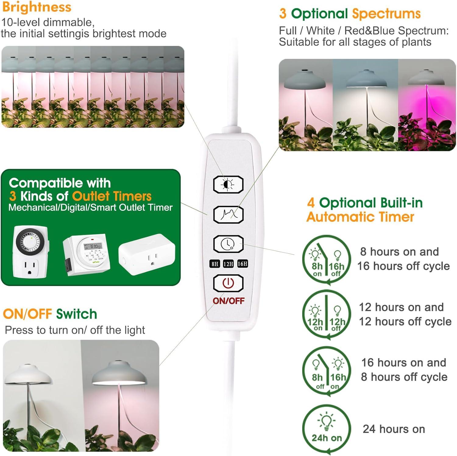 GrowLED Umbrella Plant Grow Light, Height Adjustable, 8/12/16H Automatic Timer, 10-Levels Brightness, 3 Lighting Modes, Neo Mint Green