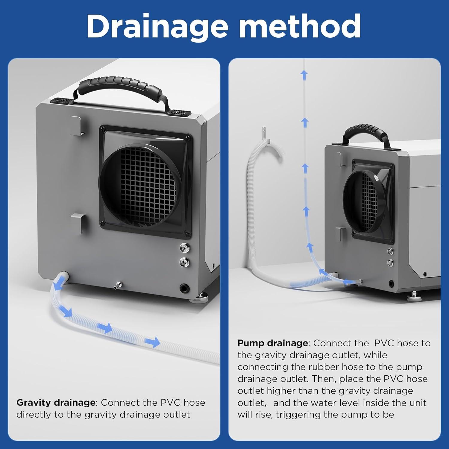 LUBAIR 113 Pints Commercial Dehumidifier with Pump and Hose