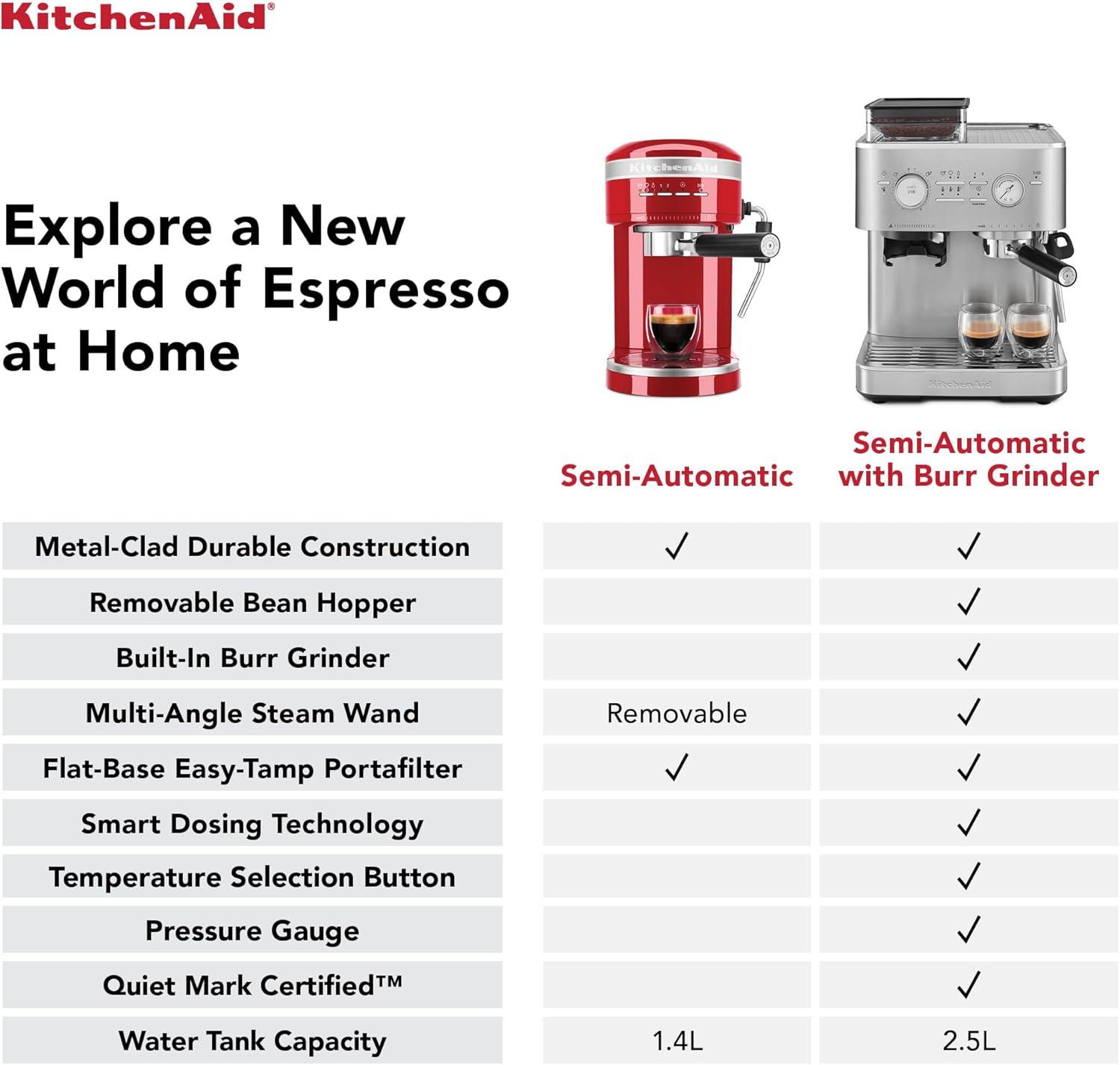KitchenAid ® Semi-Automatic Espresso Machine in Juniper