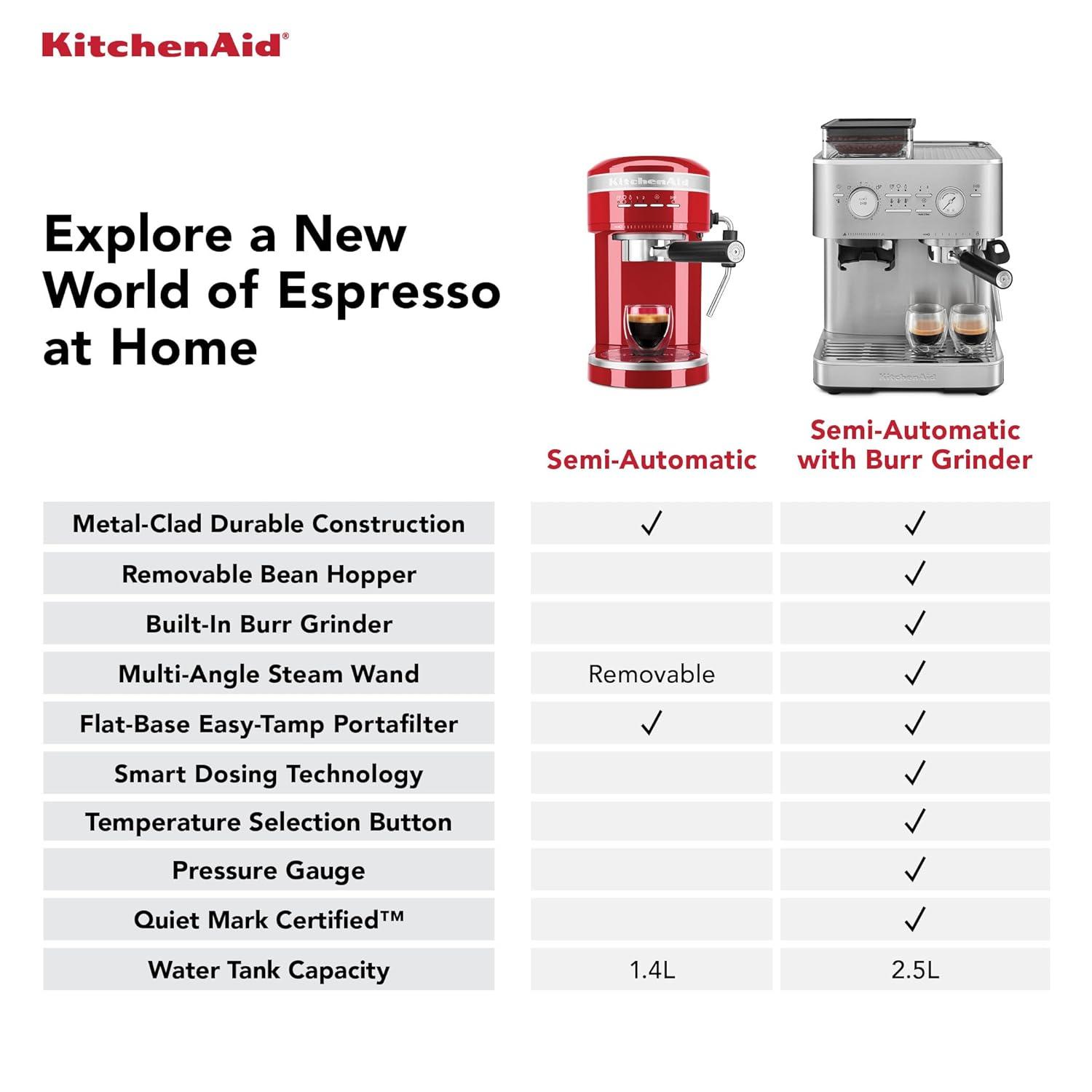 KitchenAid ® Semi-Automatic Espresso Machine in Juniper
