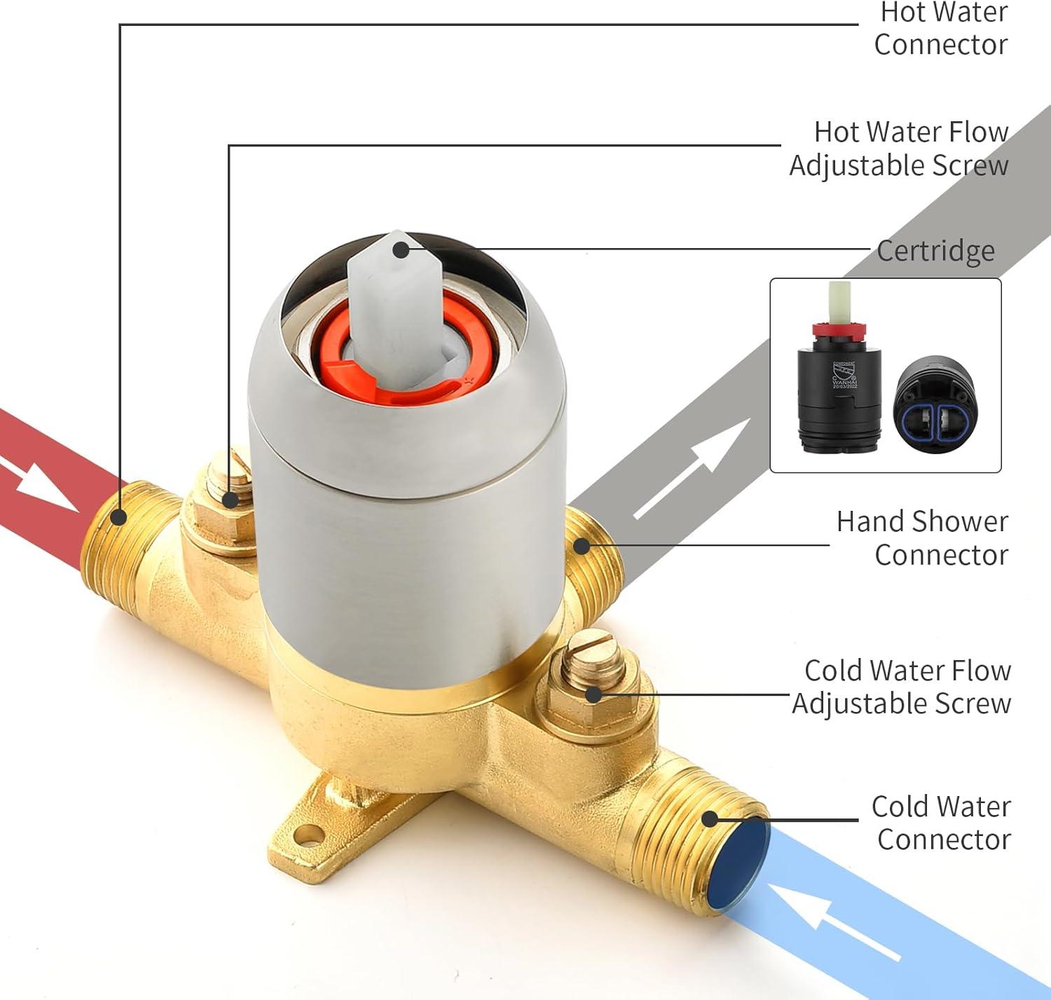 Single-Handle Shower Faucet Set Shower Kit with Valve Shower Trim Kit with 10 Spray Handheld Shower Head System Shower Valve and Trim Kit Brushed Nickel Shower Fixtures