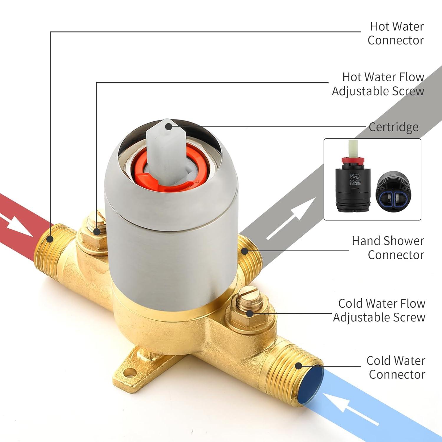 Single-Handle Shower Faucet Set Shower Kit with Valve Shower Trim Kit with 10 Spray Handheld Shower Head System Shower Valve and Trim Kit Brushed Nickel Shower Fixtures