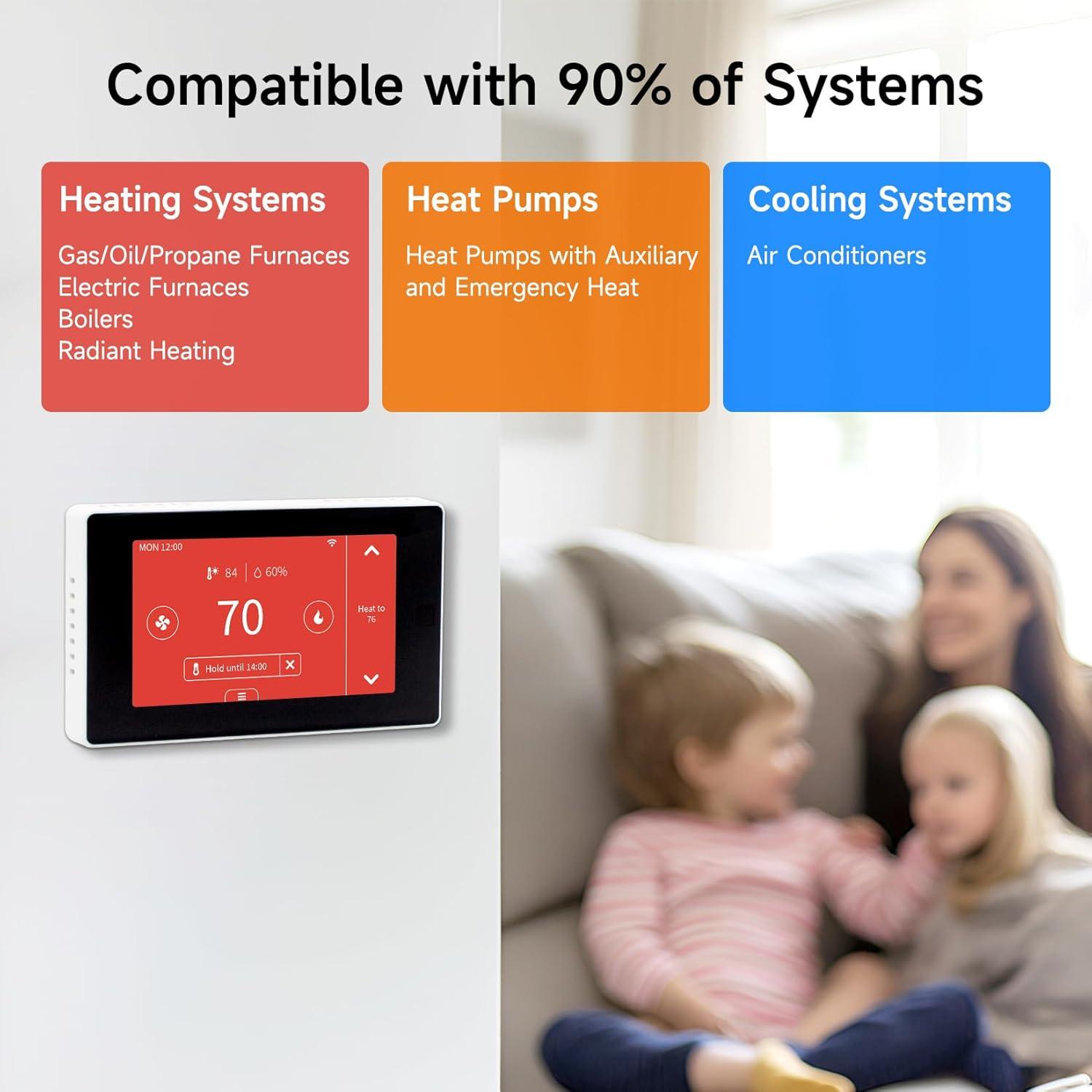 QUALITY FLOORING INC. Smart Thermostat For House With C-Wire Adapter, Programmable Wifi Thermostat Compatible With Alexa And Google Assistant,Energy Saving, Remote Control Tuya/Smart Life, C-Wire Require,Christamas Gift