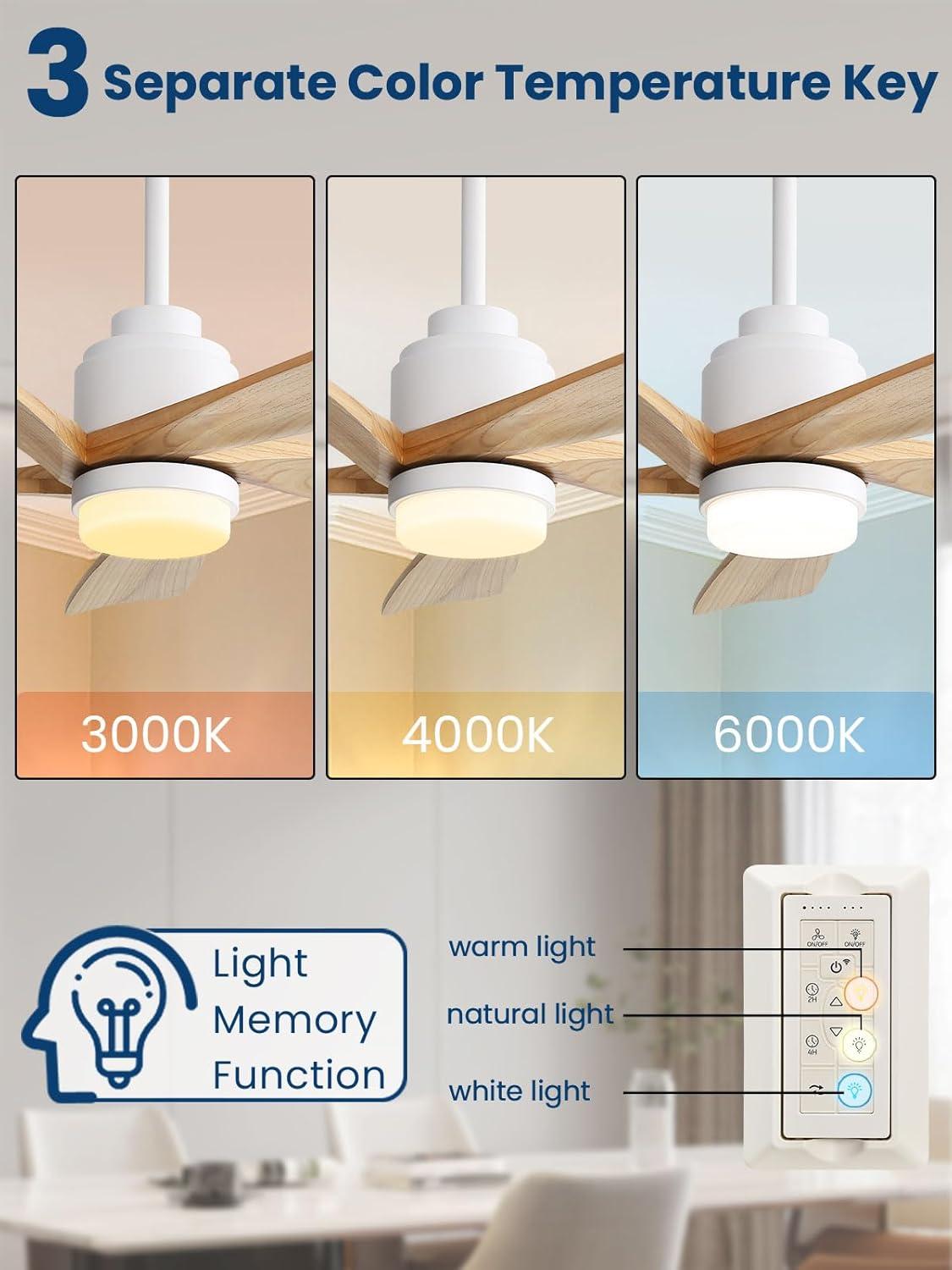 Sofucor Sofucor 52" 5-Solid Blade Smart Modern Ceiling Fan with LED Light，Remote