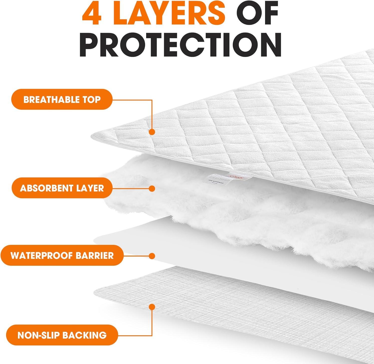 Cheer Collection Set of 2 Terry Rayon from Bamboo Large Waterproof Mattress Protector (34" x 52")