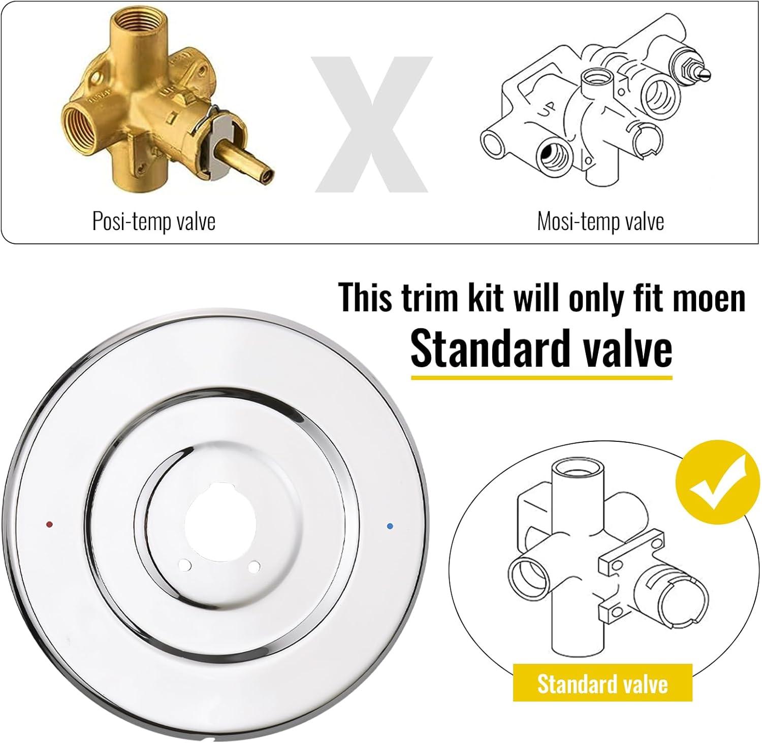 Chrome Escutcheon Plate for Single-Handle Tub and Shower Valves