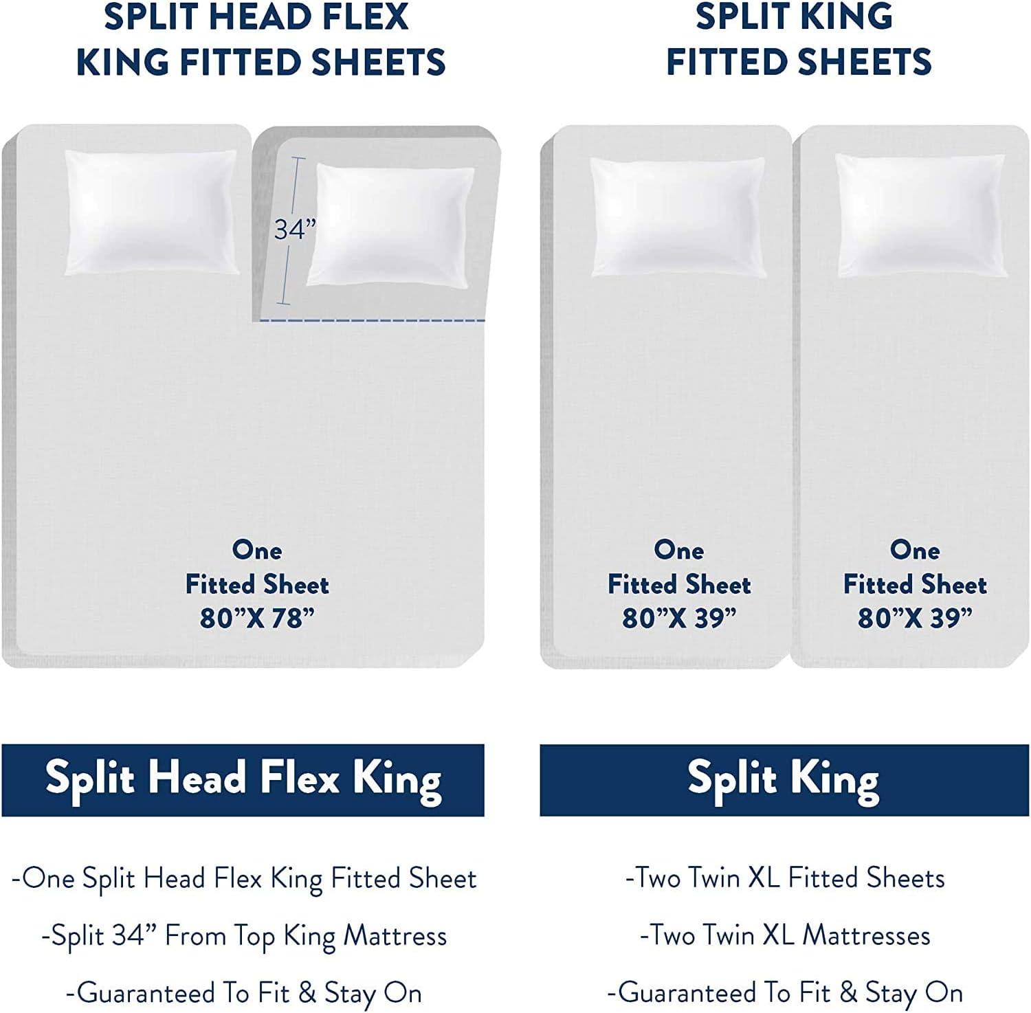 Cotton Metrics 800TC 100% Cotton Top Split King Sheets Sets for Adjustable beds - 34" Split Top King Sheets - Split Head Bed Sheet Set Color Navy Blue