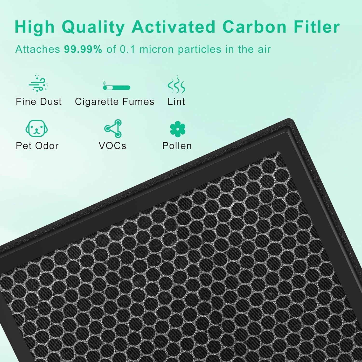 PuroAir 400 Replacement Filter - HEPA Air Filter for PuroAir 400 Air Purifier