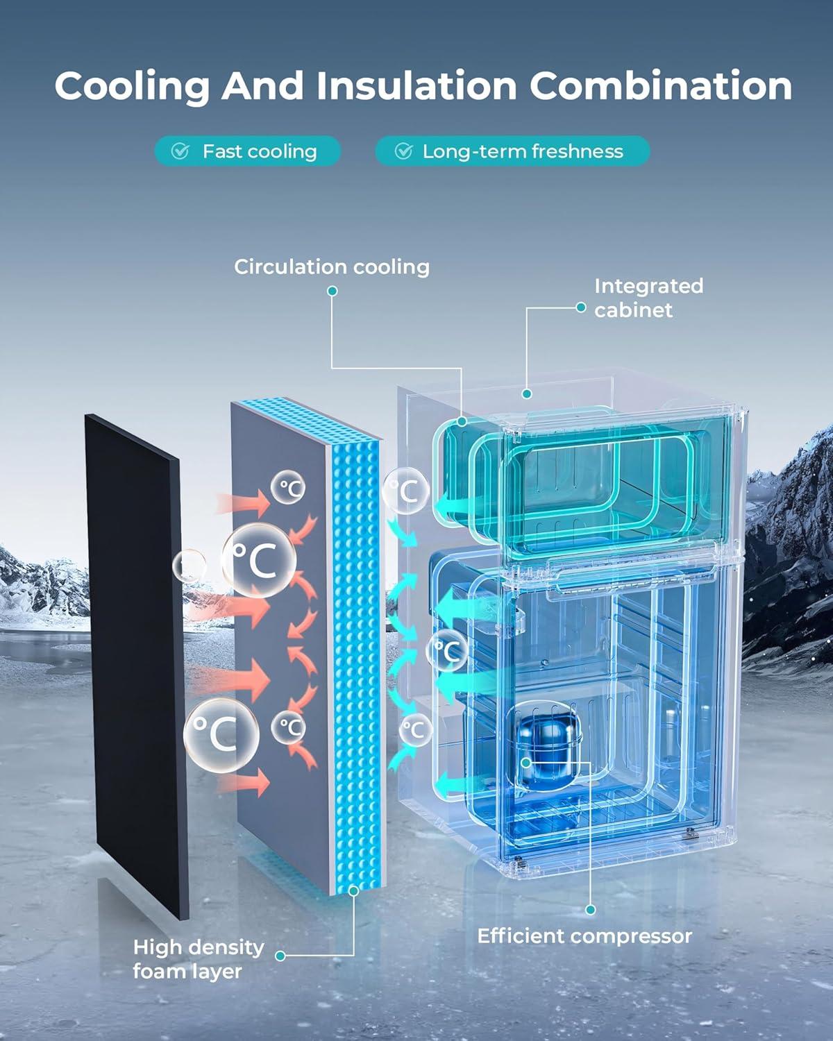EUHOMY Mini Fridge with Freezer, 3.2 Cu.Ft Mini Refrigerator fridge, 2 door For Bedroom/Dorm/Office/Apartment - Food Storage or Cooling drinks, Silver