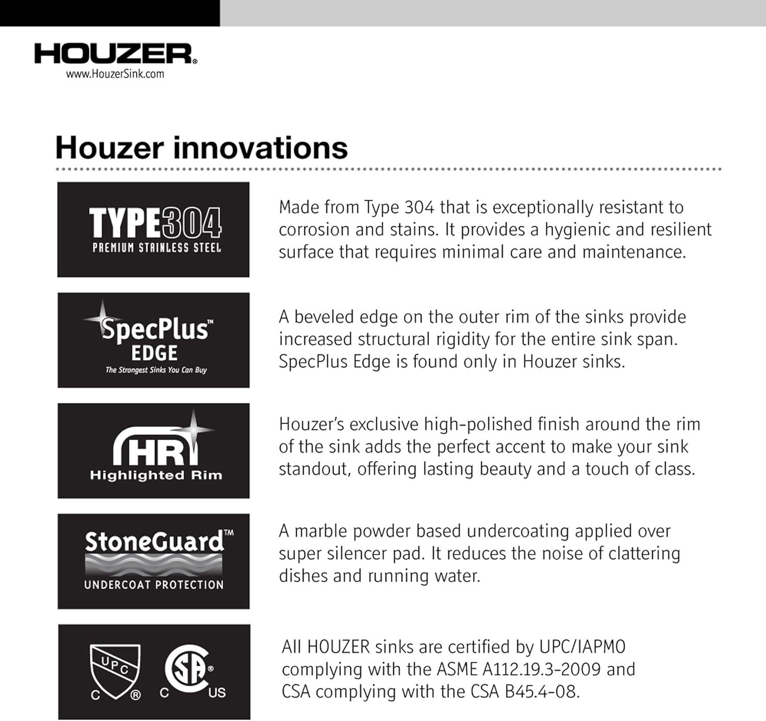 Houzer CS-1105-1 Club Series Undermount Stainless Steel Compact Bar/Prep Sink