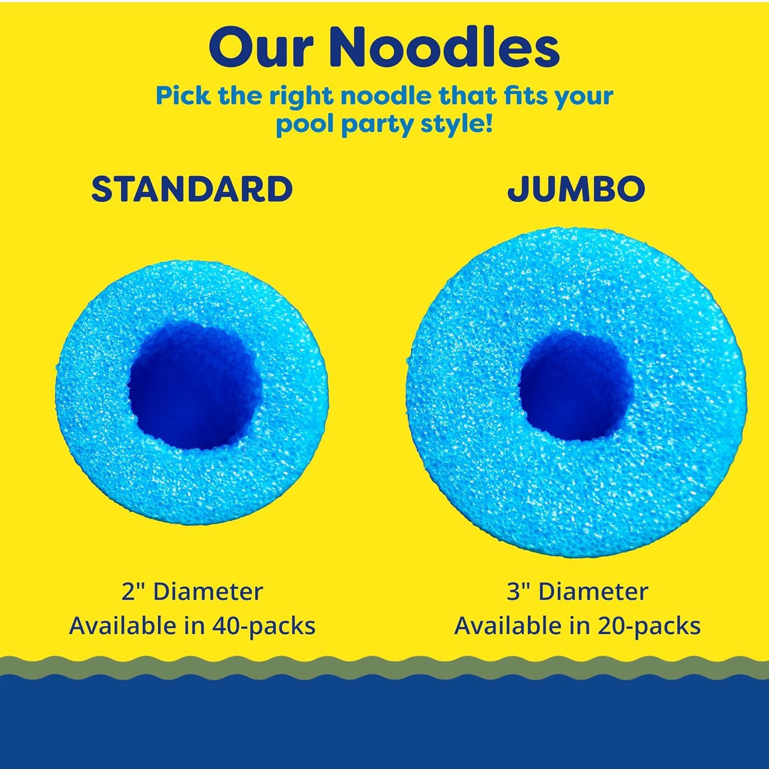Whtty 40-Pack, 2-Inch Diameter Standard Pool Noodles – Soft Large Foam Noodles for Extra Buoyancy - Floating Training Device, Exercise Aid, pool noodles floats for adults