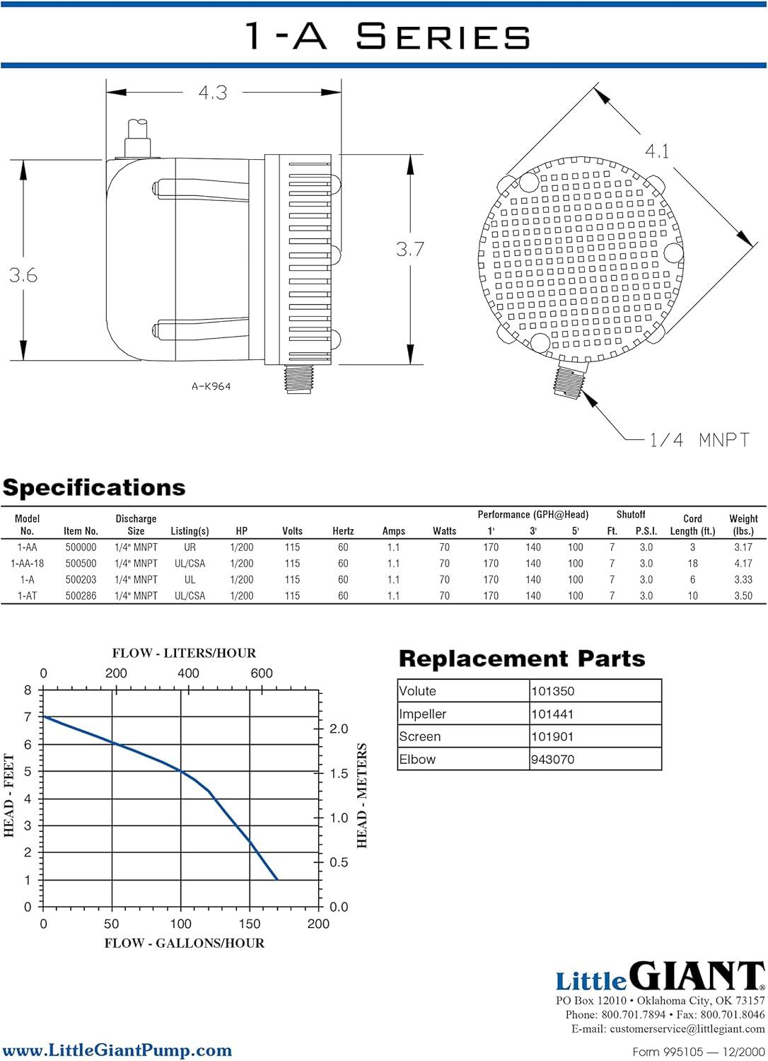 Little Giant 1-A 170 GPH 1/200 HP Permanently Oiled Direct Drive Pump | 500203