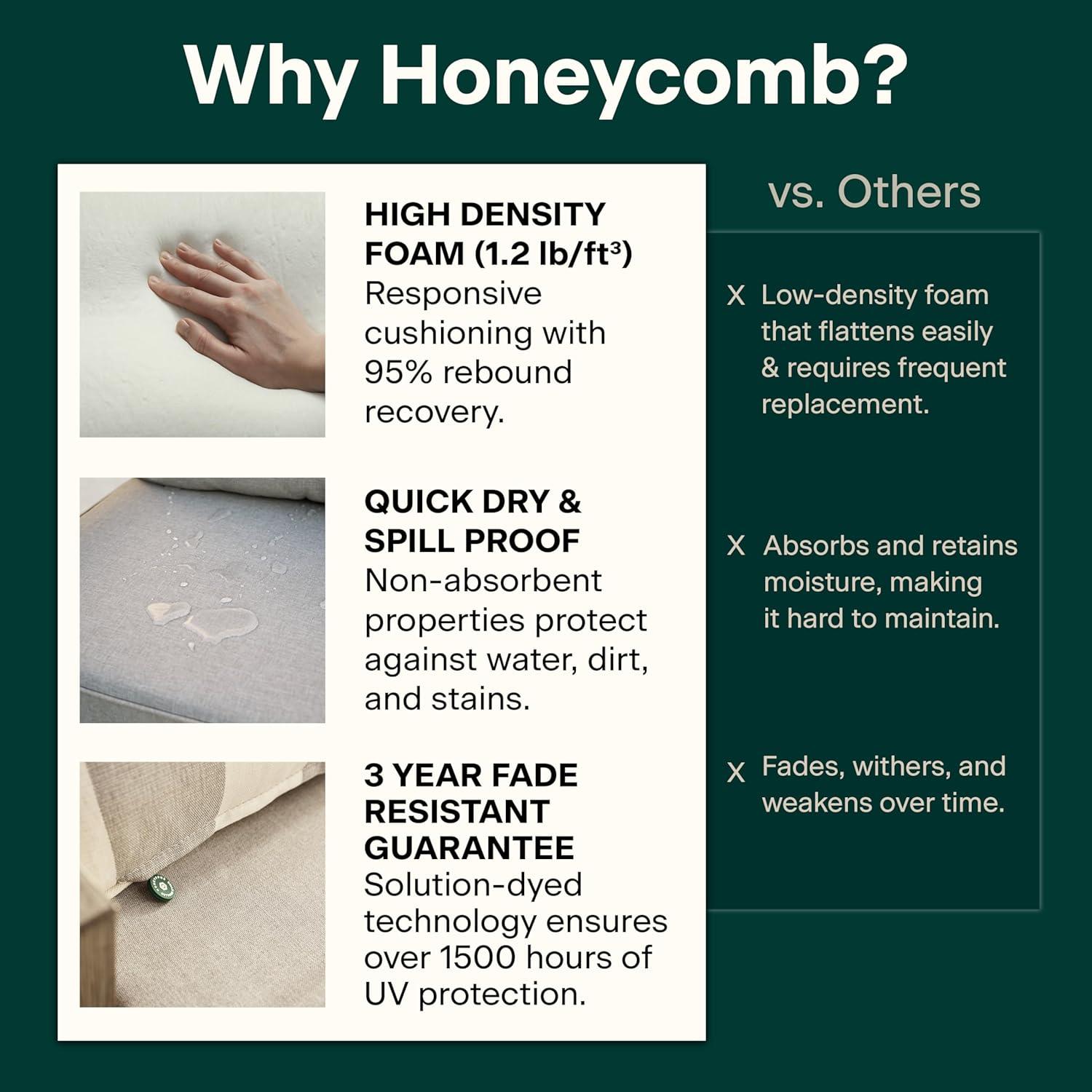 Honeycomb Outdoor Universal Seat Cushion (2-Pack) - Boheme