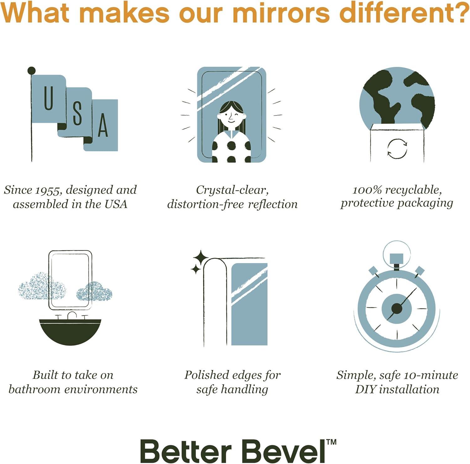 Better Bevel 30" x 30" Frameless Round Mirror | Polished Edge