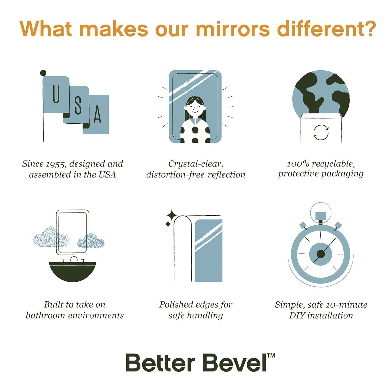 24" Round Frameless Clear Glass Vanity Mirror