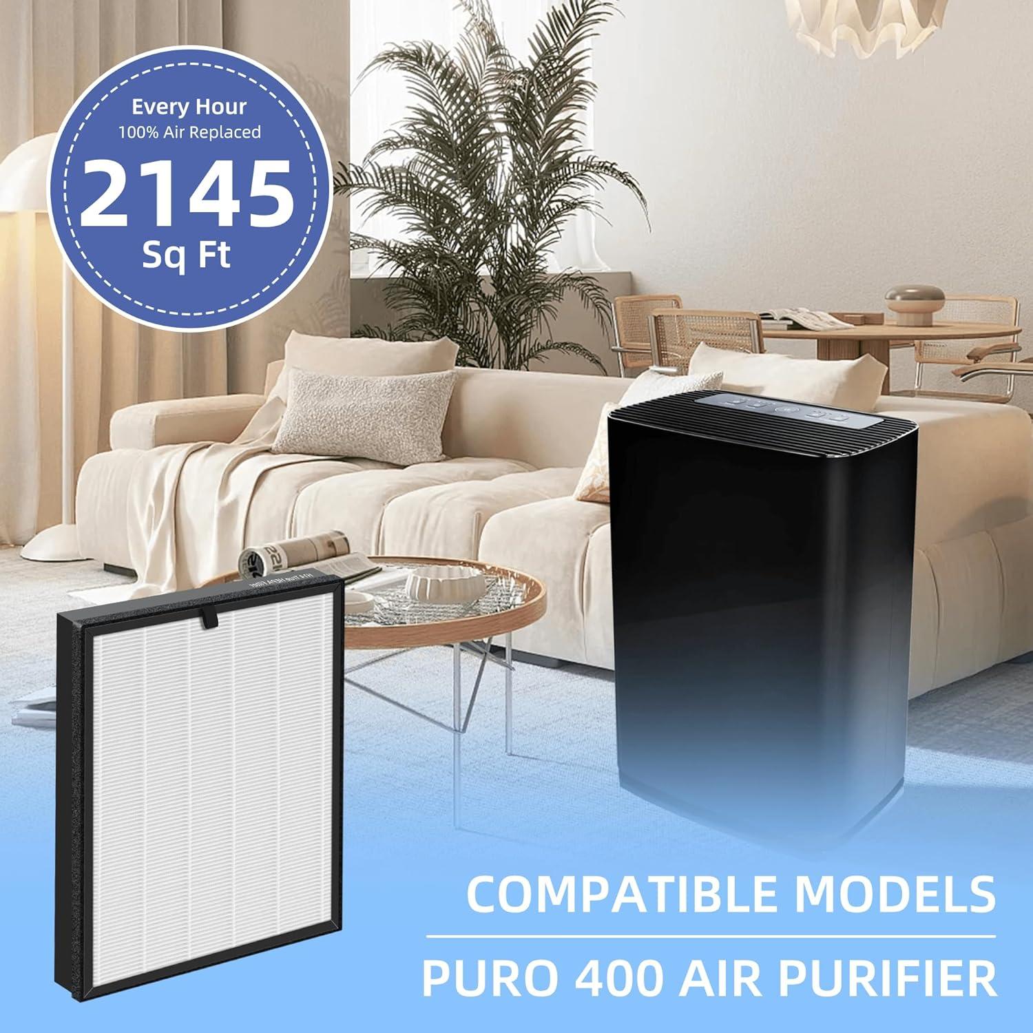 PuroAir 400 Replacement Filter - HEPA Air Filter for PuroAir 400 Air Purifier