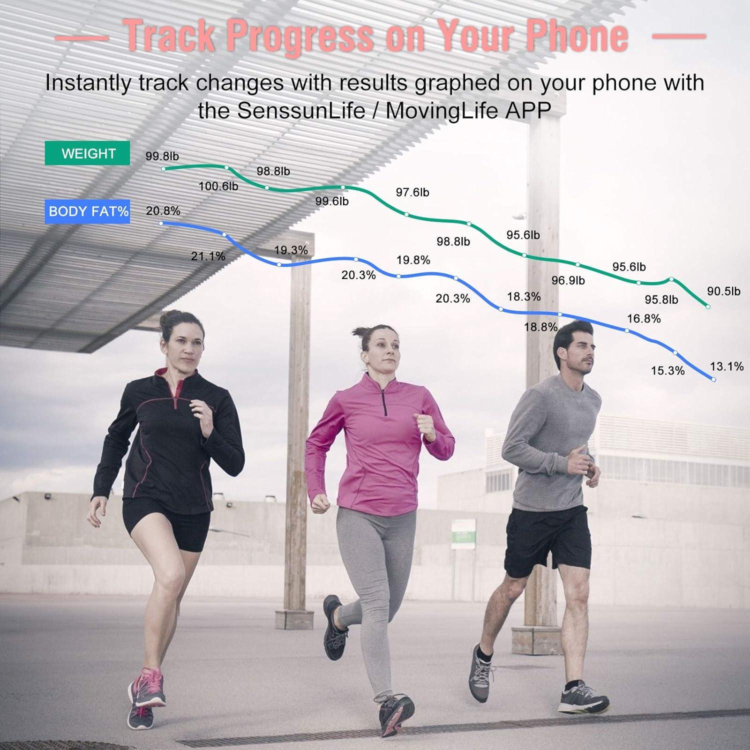 Body Fat Scale Smart BMI Scale Digital Bathroom Wireless Weight Scale, Body Composition Analyzer with Smartphone App sync with Bluetooth-Compatible (Pink)