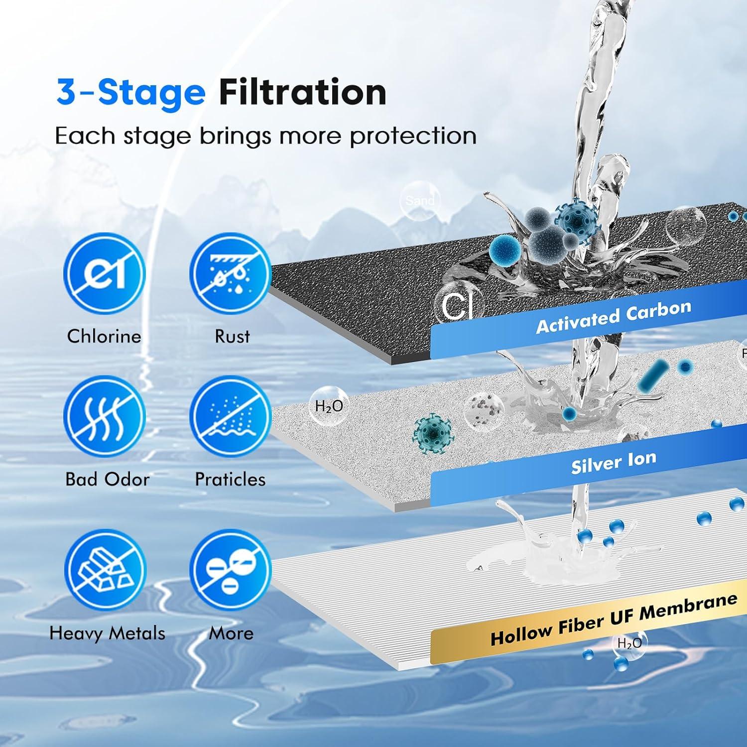 Purewell 3-Stage Stainless Steel Gravity Water Filter System