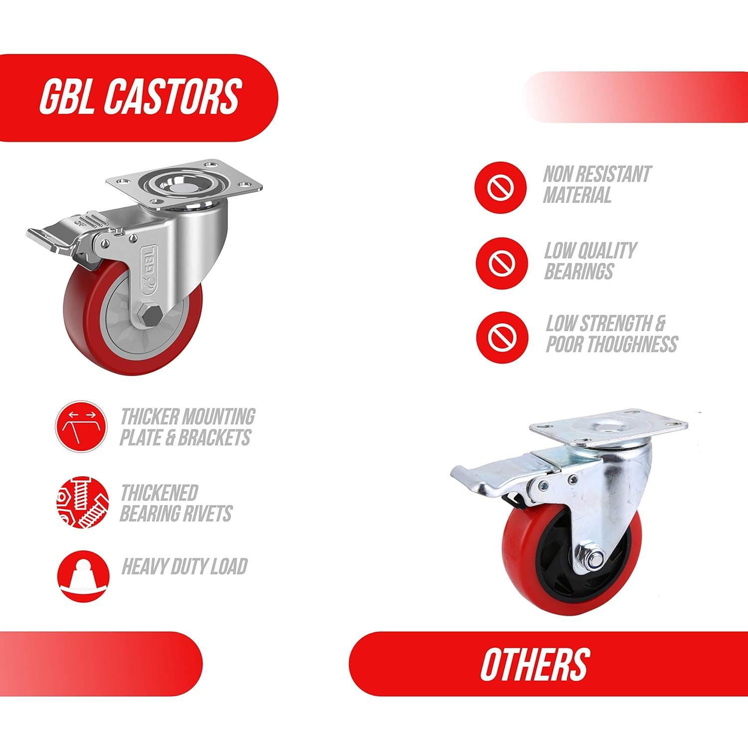 GBL 4" Heavy Duty Caster Wheels with Brakes + Screws - up to 1320Lbs - Set of 4 No Floor Marks Silent Industrial Castor for Furniture - Rubbered Trolley or Pallet Swivel Wheels - Black Casters