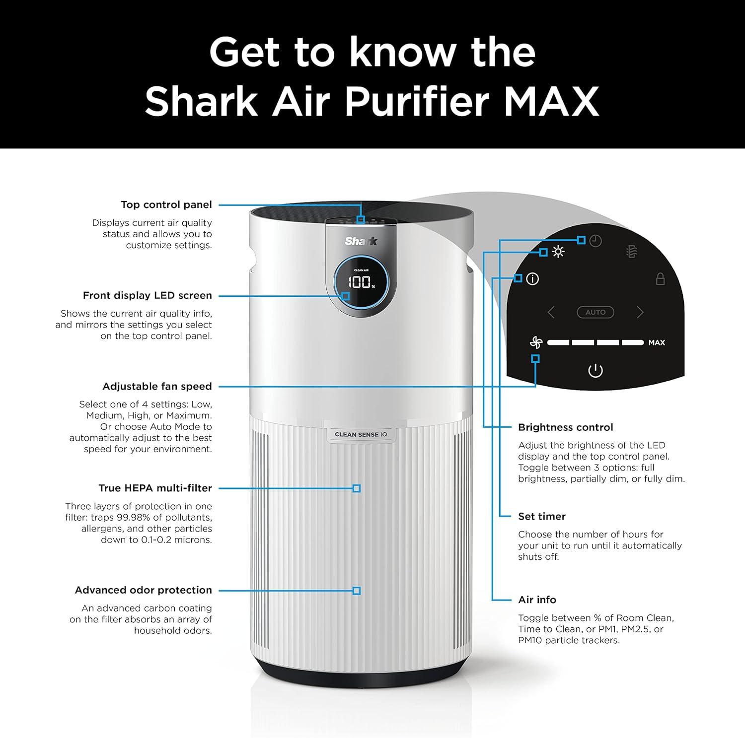 Restored Shark Air Purifier MAX with Nano Seal HEPA, Cleans up to 1000Sq ft HP200 -White (Refurbished)