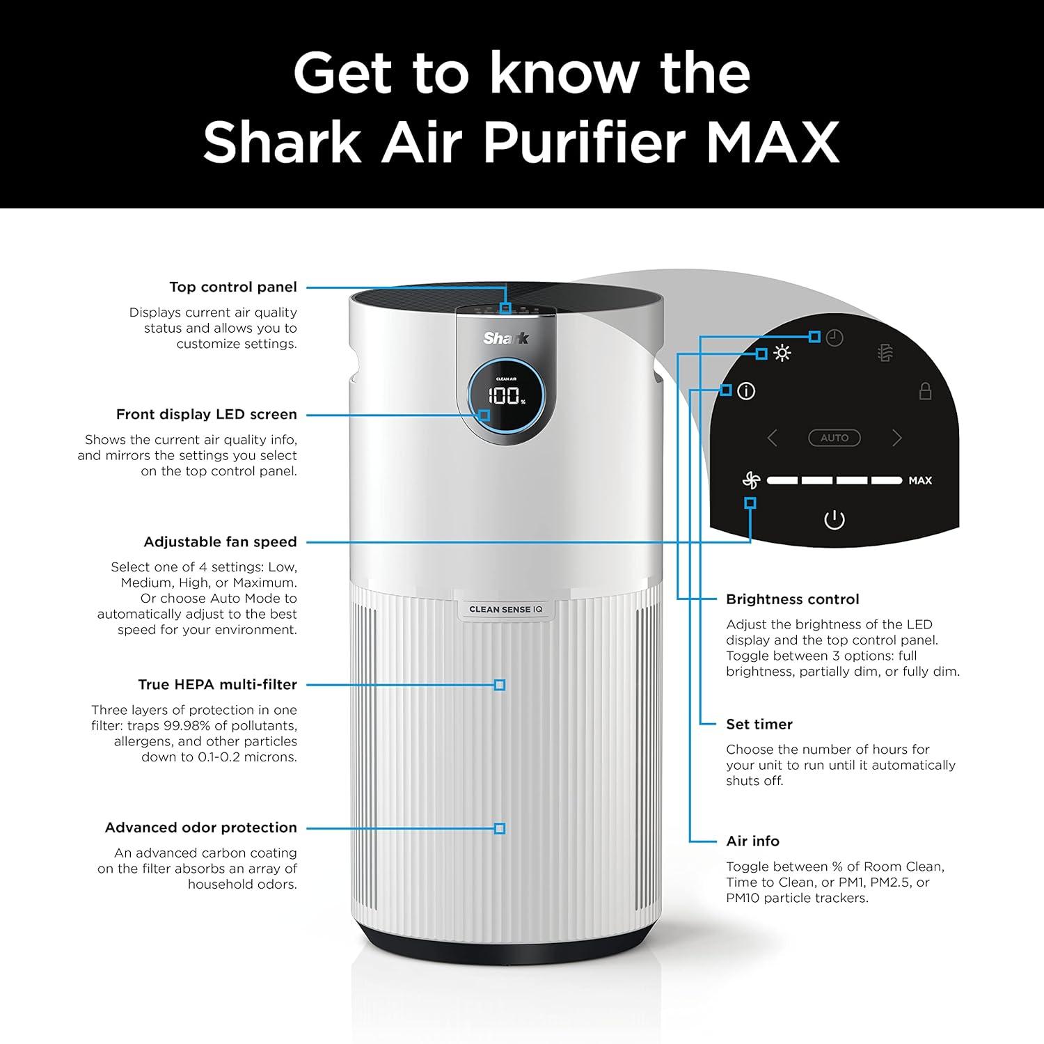 Restored Shark Air Purifier MAX with Nano Seal HEPA, Cleans up to 1000Sq ft HP200 -White (Refurbished)