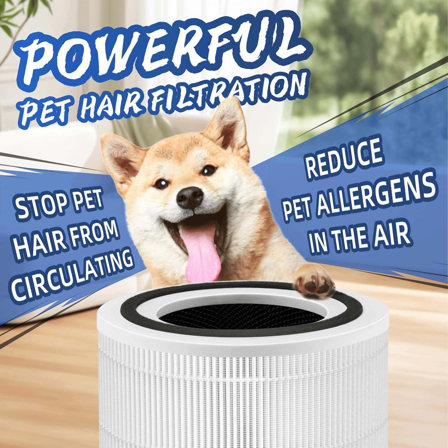 Levoit PlasmaPro 400S Replacement Filter: True HEPA, Captures Odors, Mold, Dust, Pet Dander, Compatible with Levoit Air Purifiers