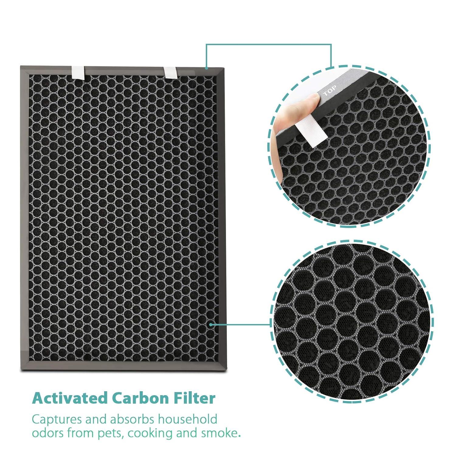 Air220 Air320 Filter 2678 Post Filter and 2677 Activated Carbon Pre Filter for Bissell Air220 Air320